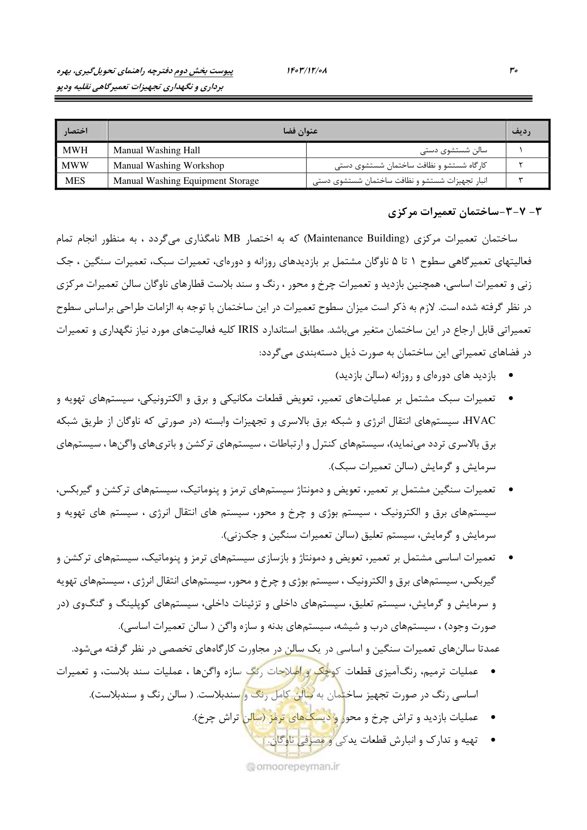 صفحه 46 از 195