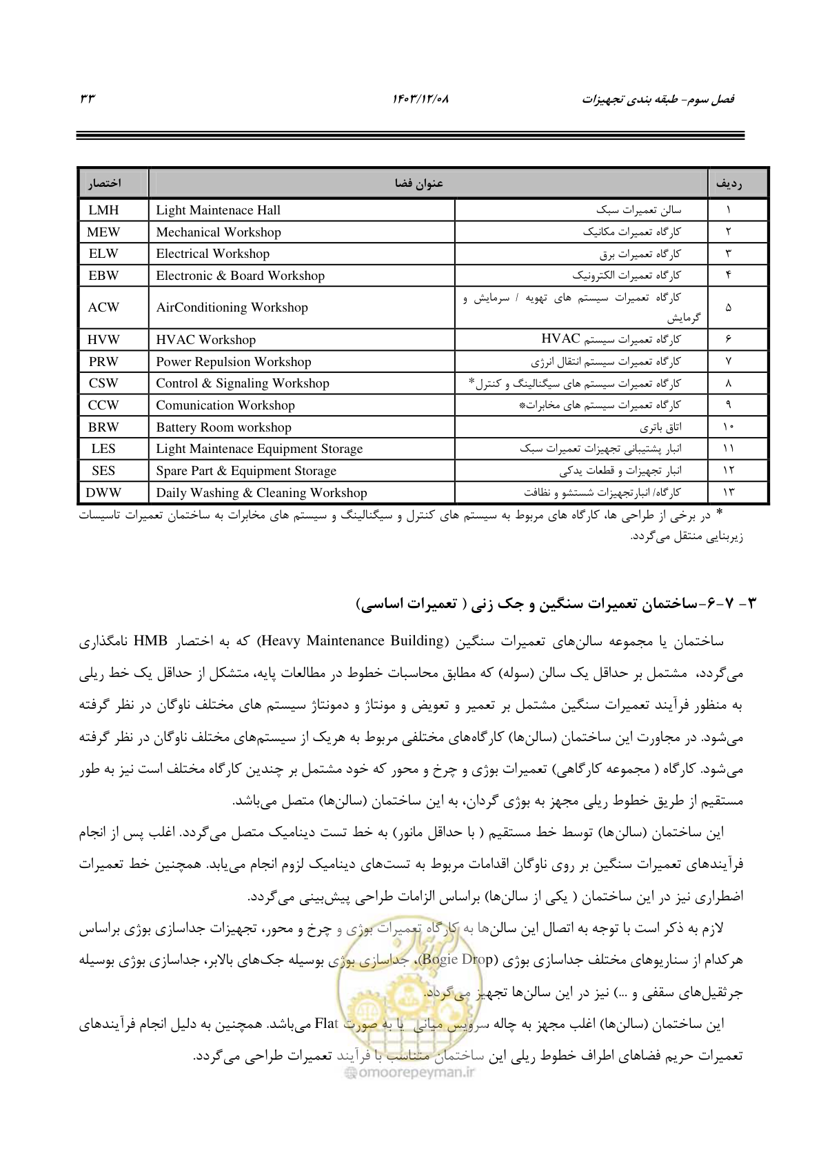 صفحه 49 از 195