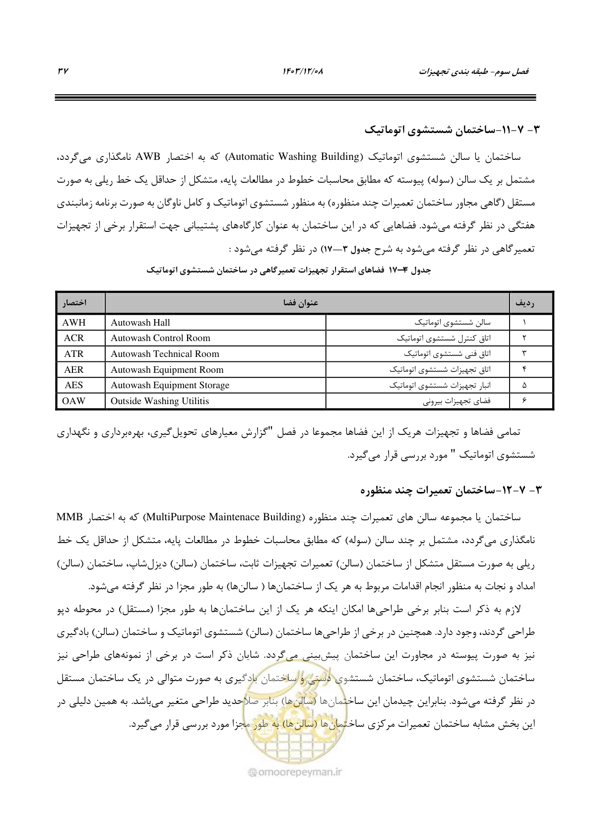 صفحه 53 از 195