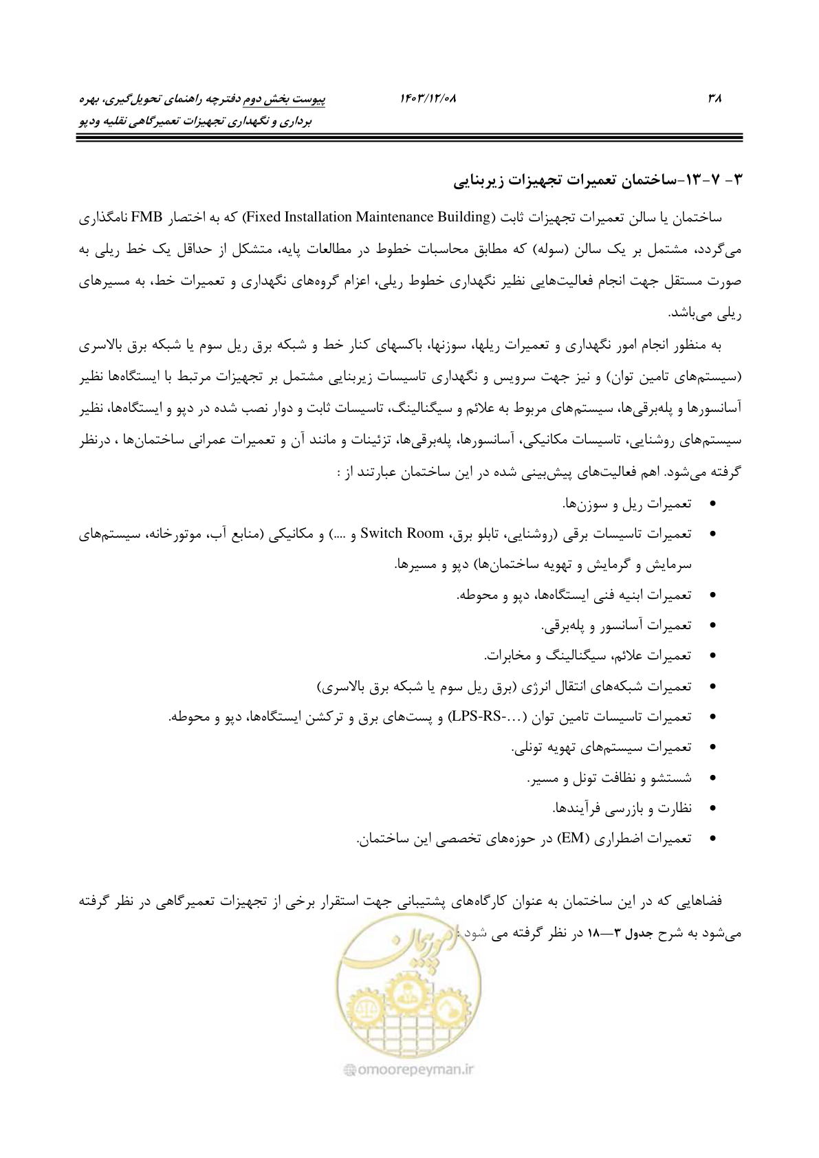 صفحه 54 از 195