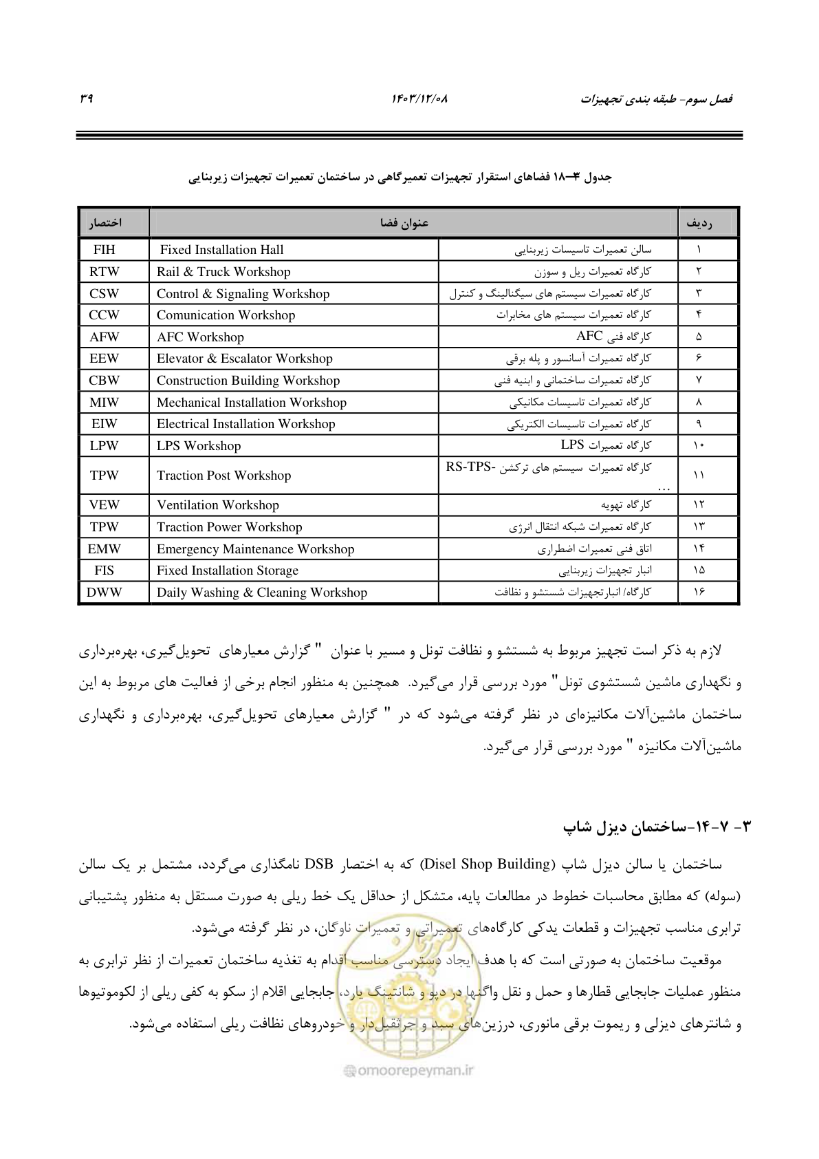 صفحه 55 از 195