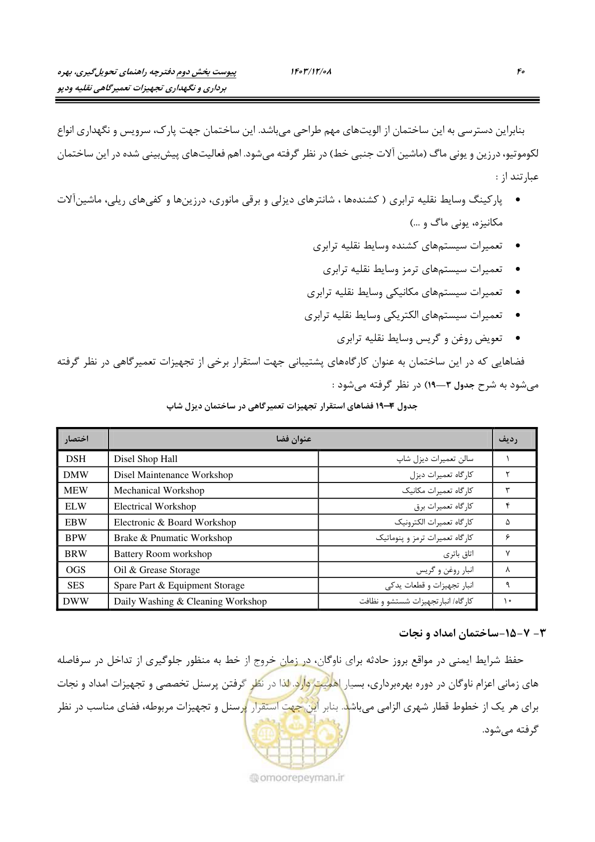 صفحه 56 از 195
