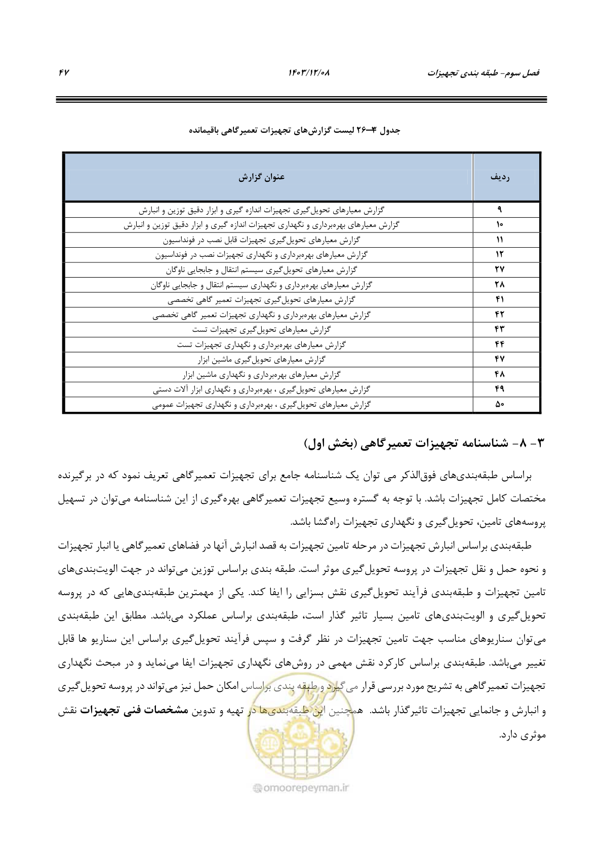 صفحه 63 از 195