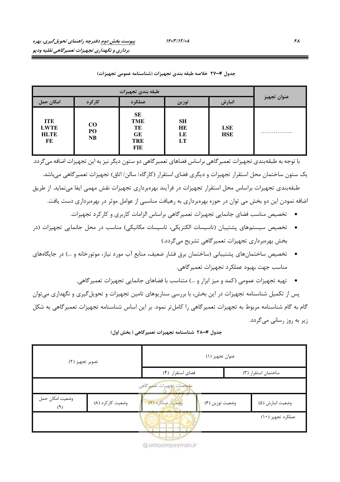 صفحه 64 از 195