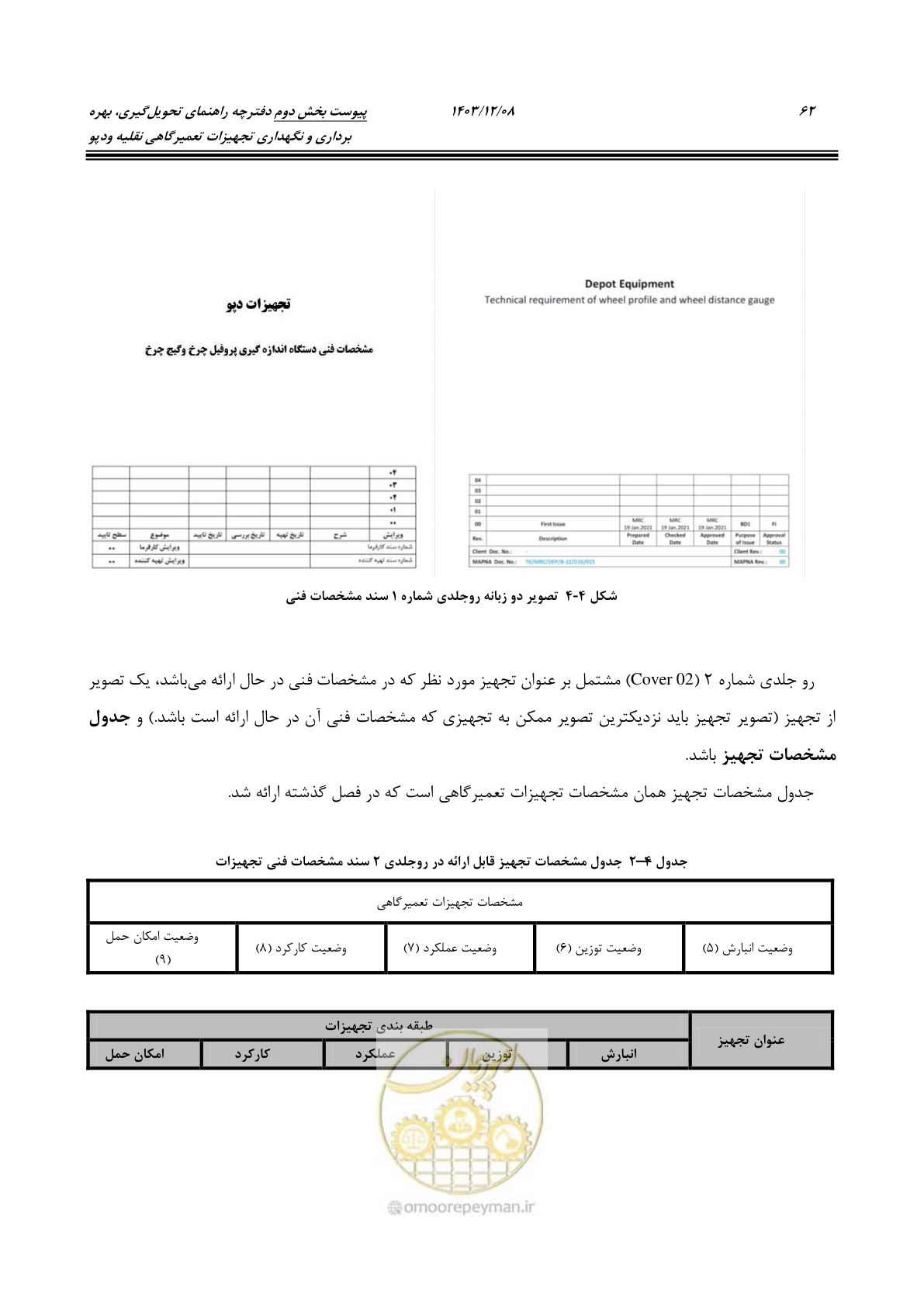 صفحه 78 از 195