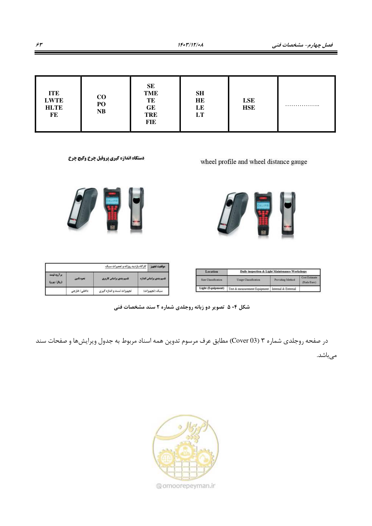 صفحه 79 از 195