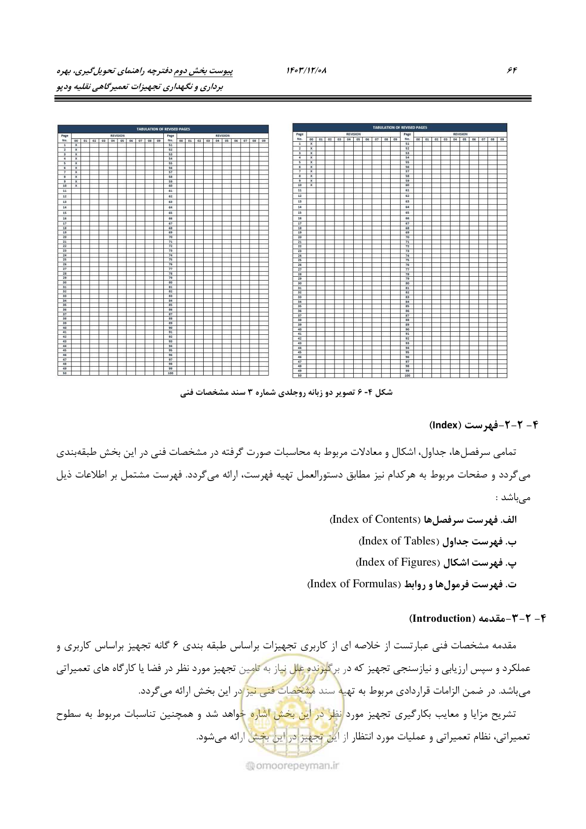 صفحه 80 از 195