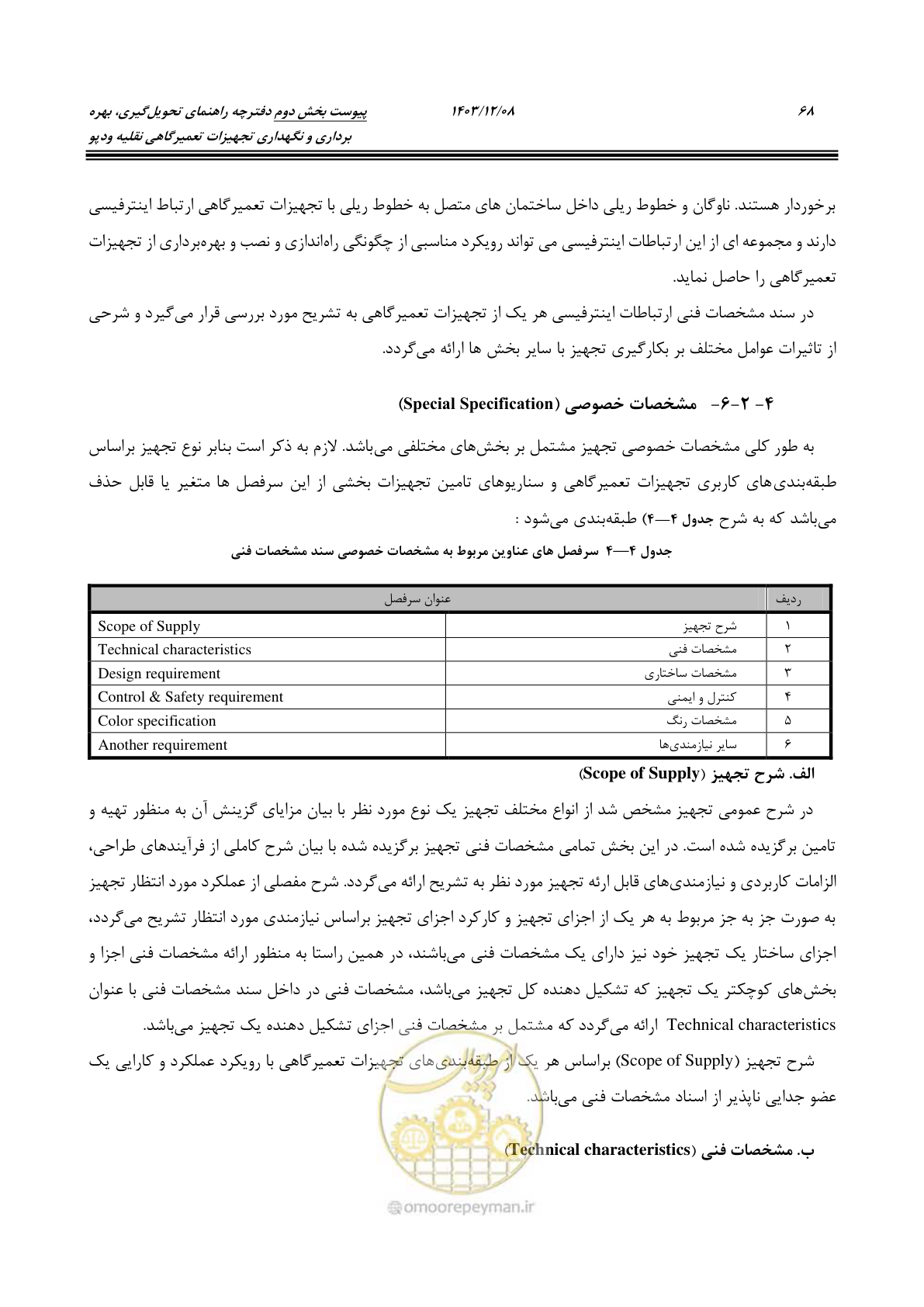 صفحه 84 از 195