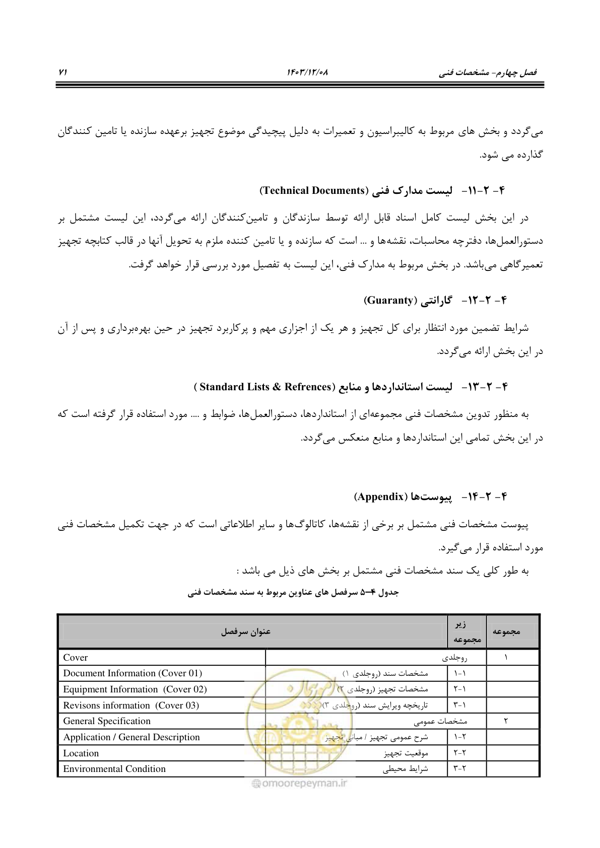 صفحه 87 از 195