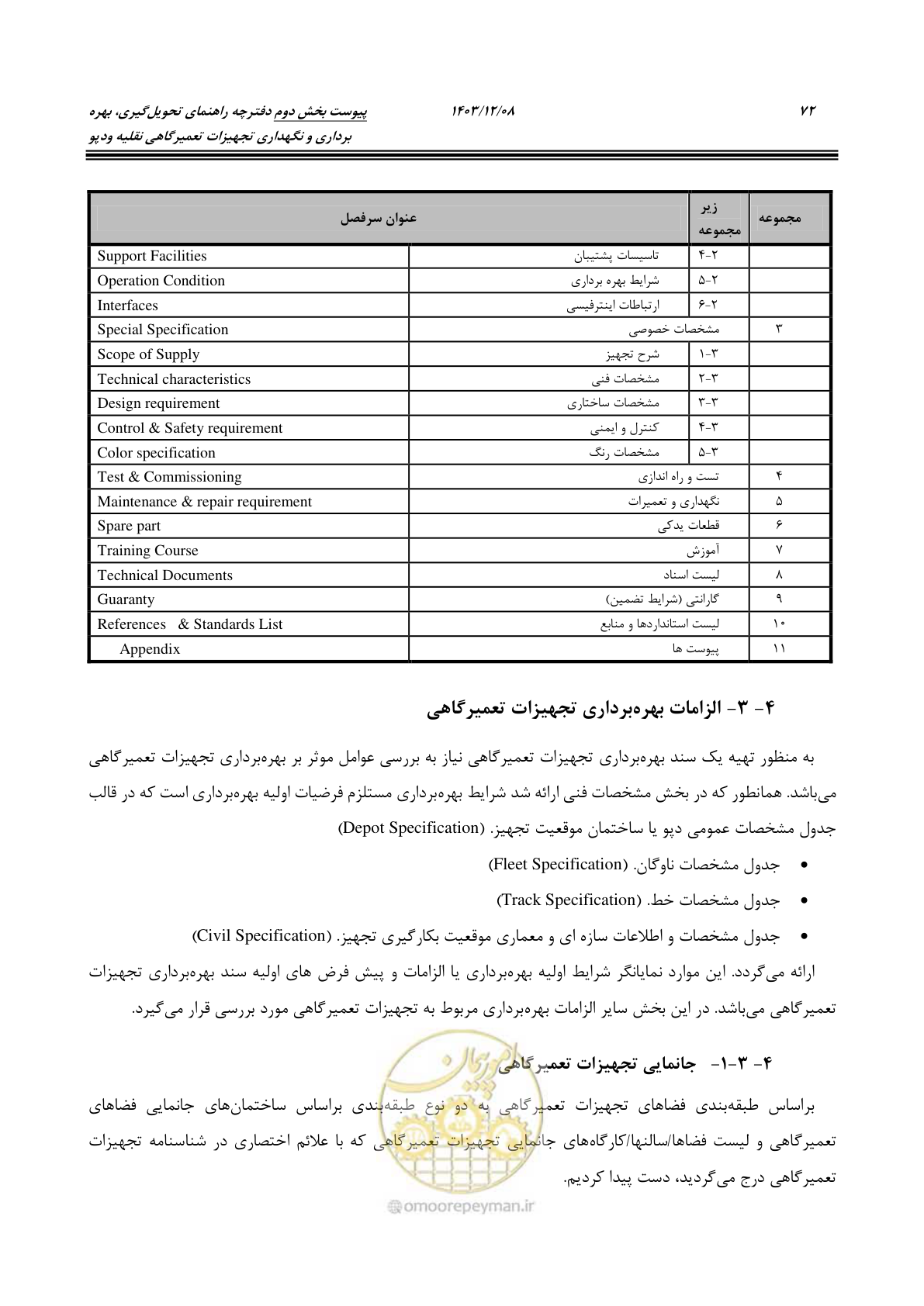 صفحه 88 از 195