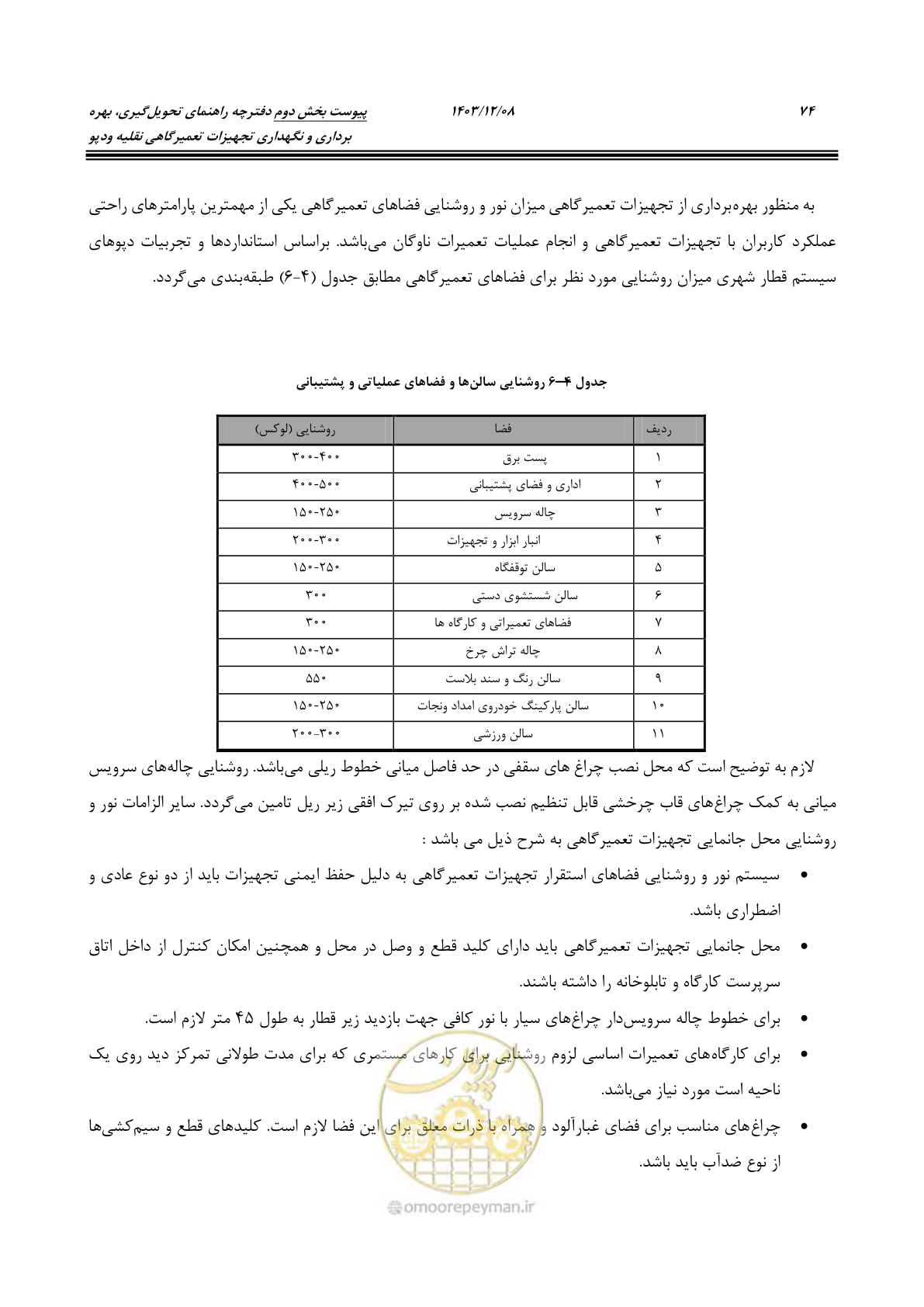 صفحه 90 از 195
