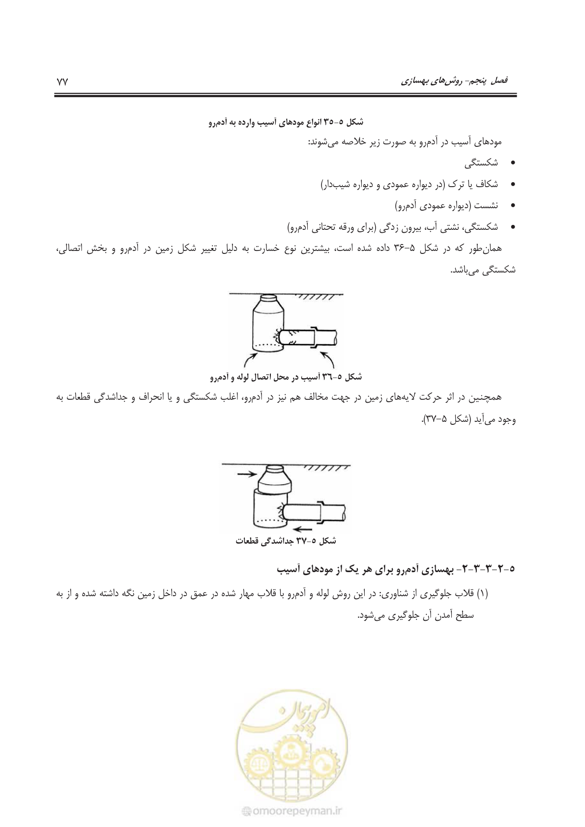 صفحه 100 از 143