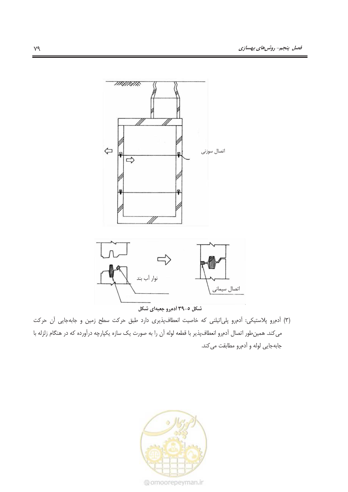 صفحه 102 از 143
