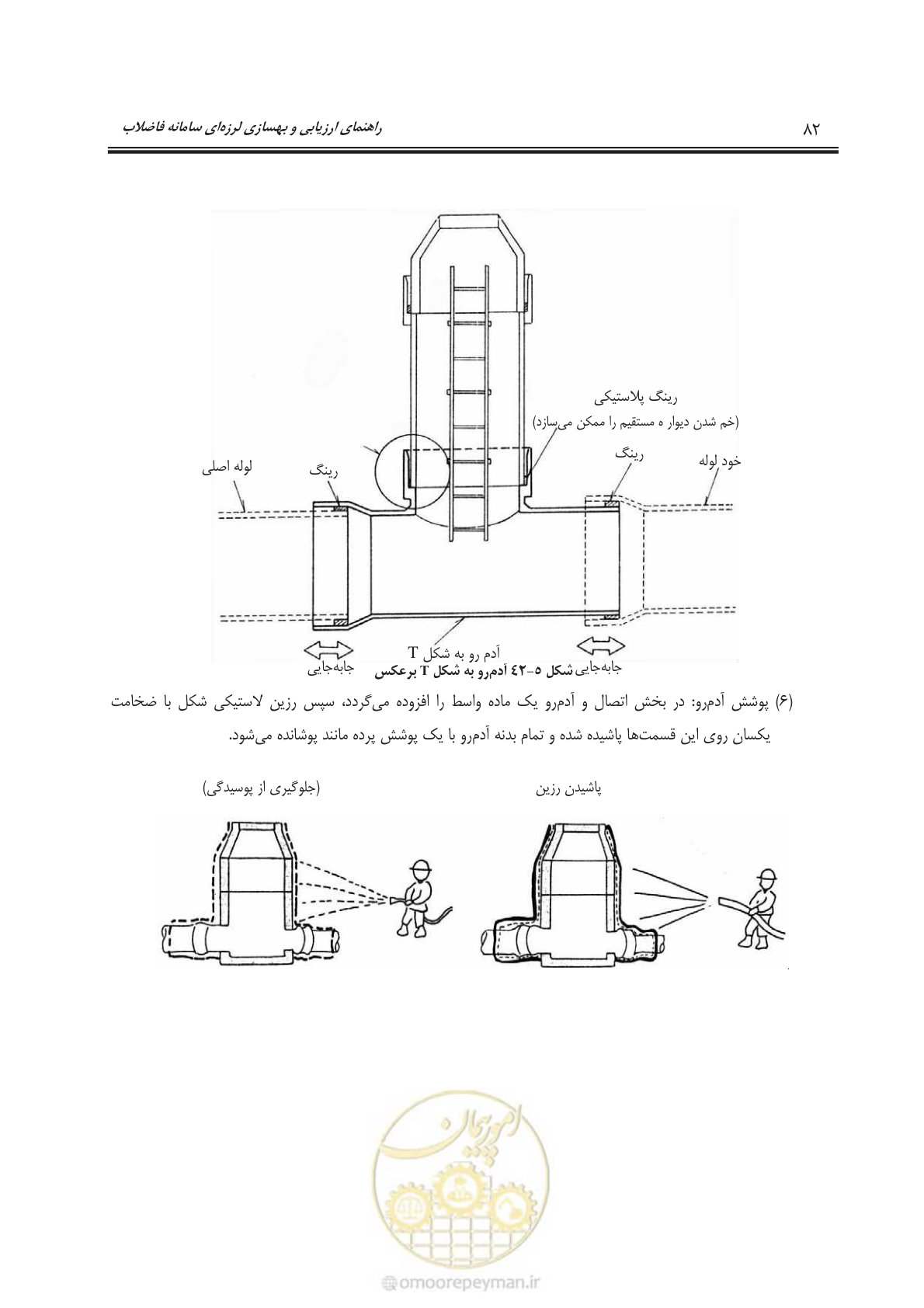 صفحه 105 از 143