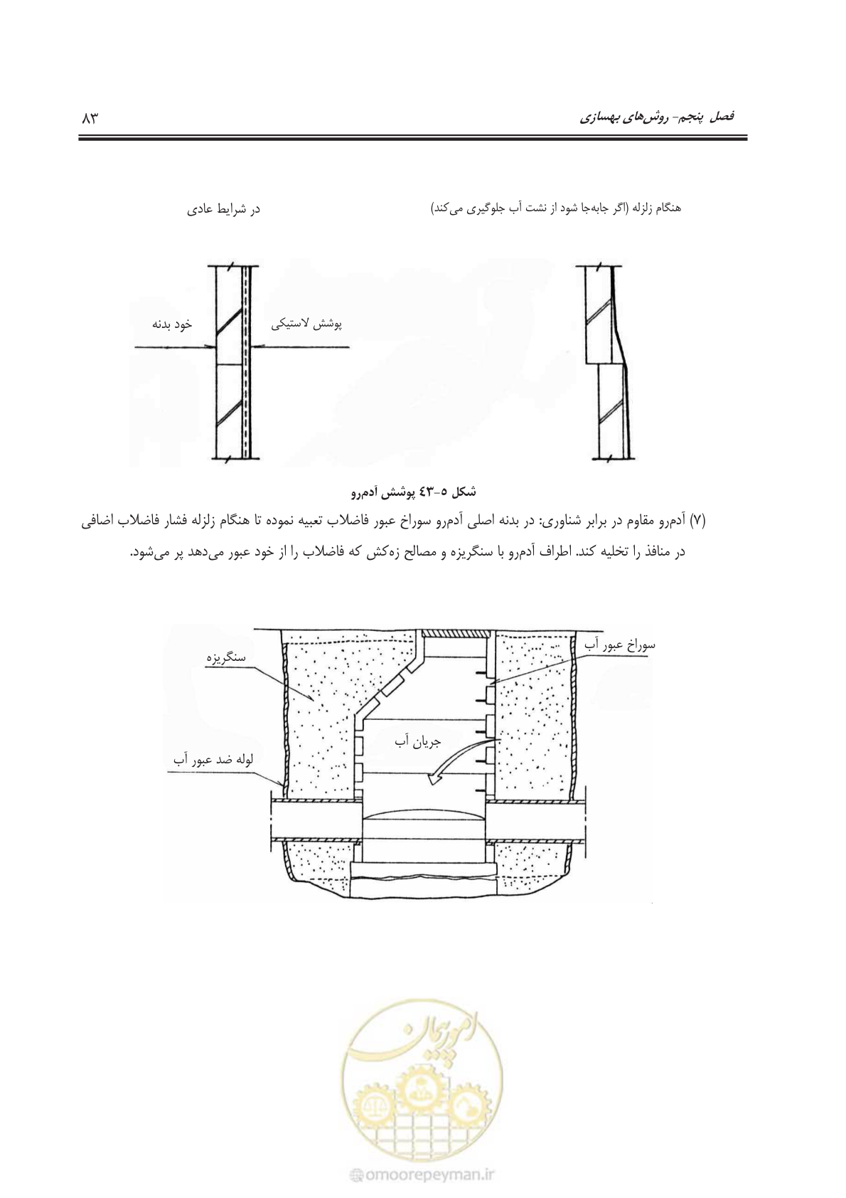 صفحه 106 از 143