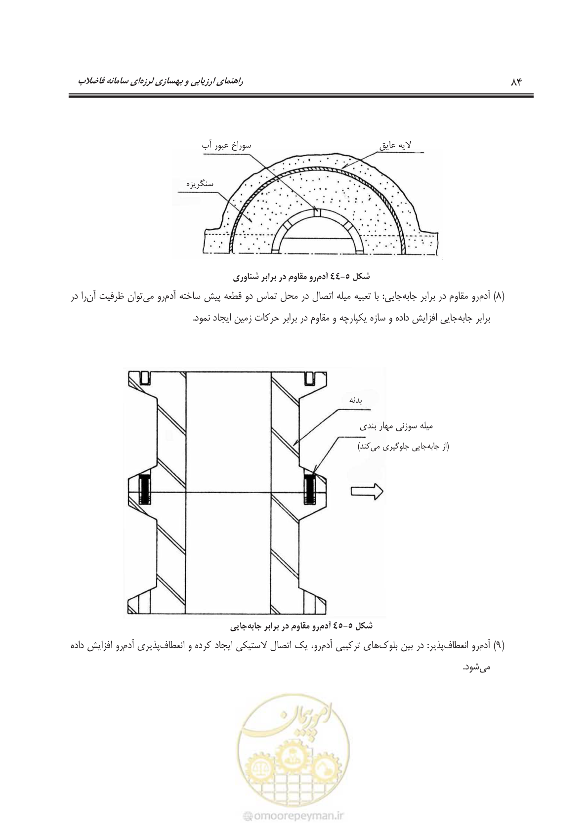 صفحه 107 از 143