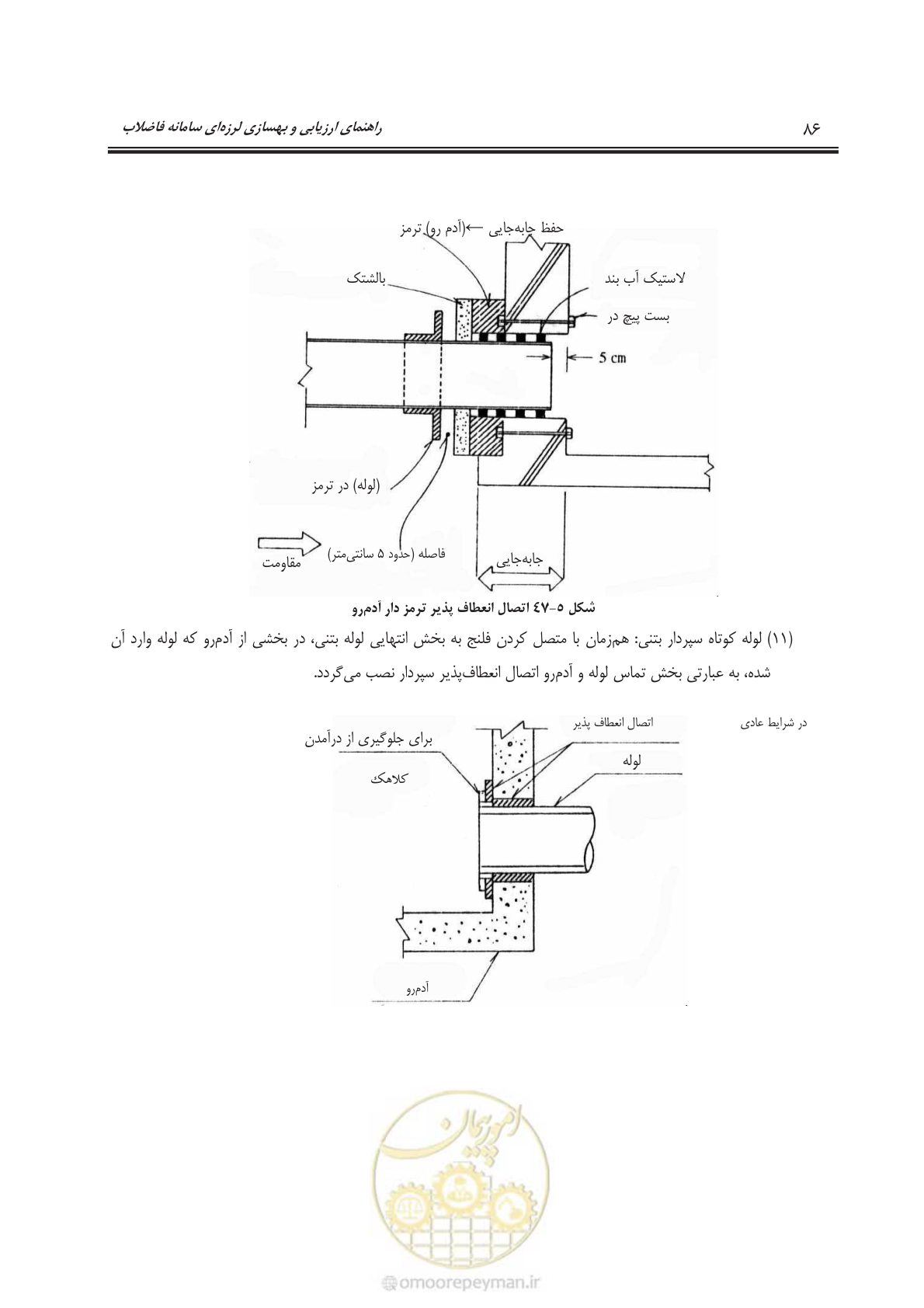 صفحه 109 از 143