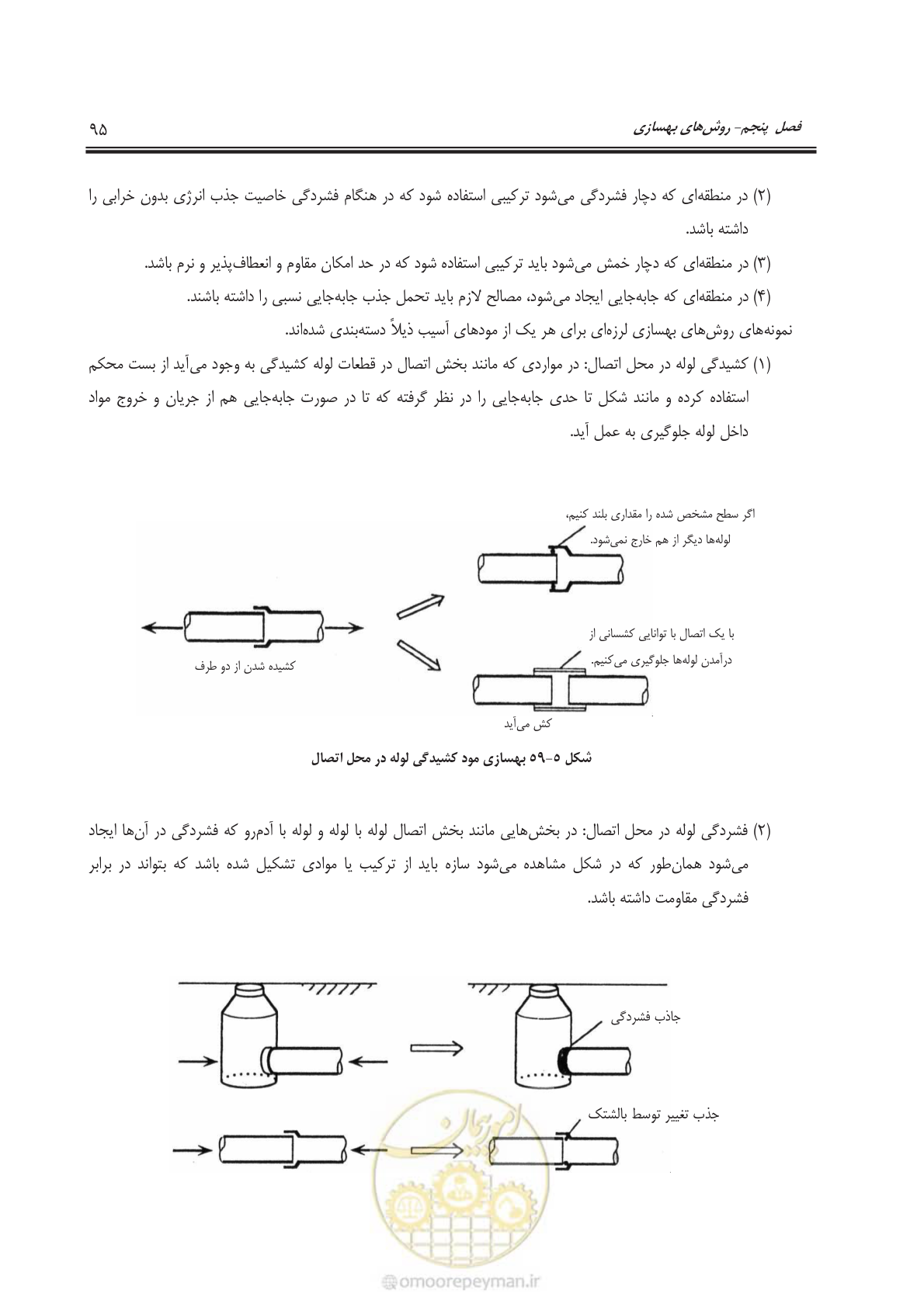 صفحه 118 از 143