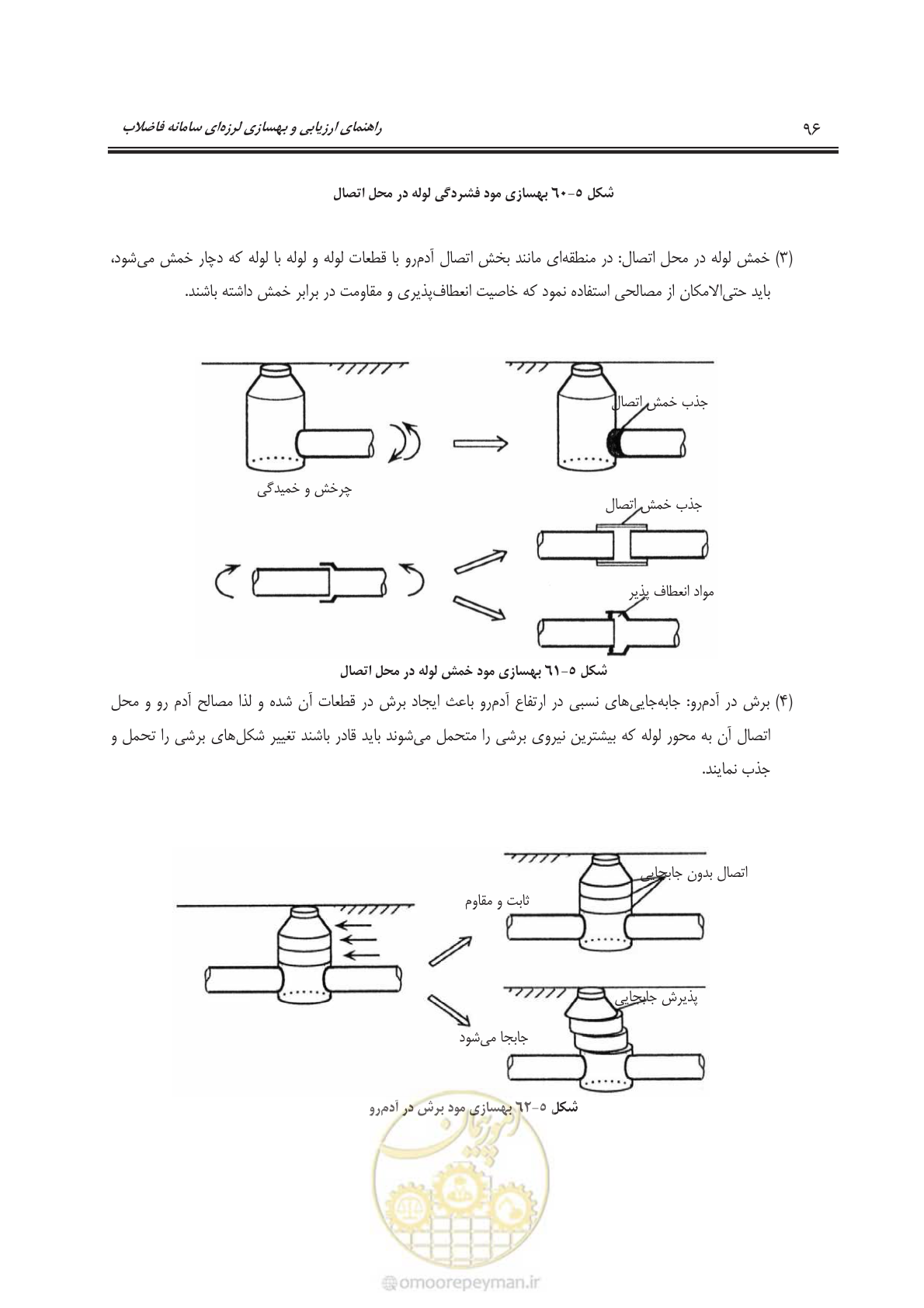 صفحه 119 از 143