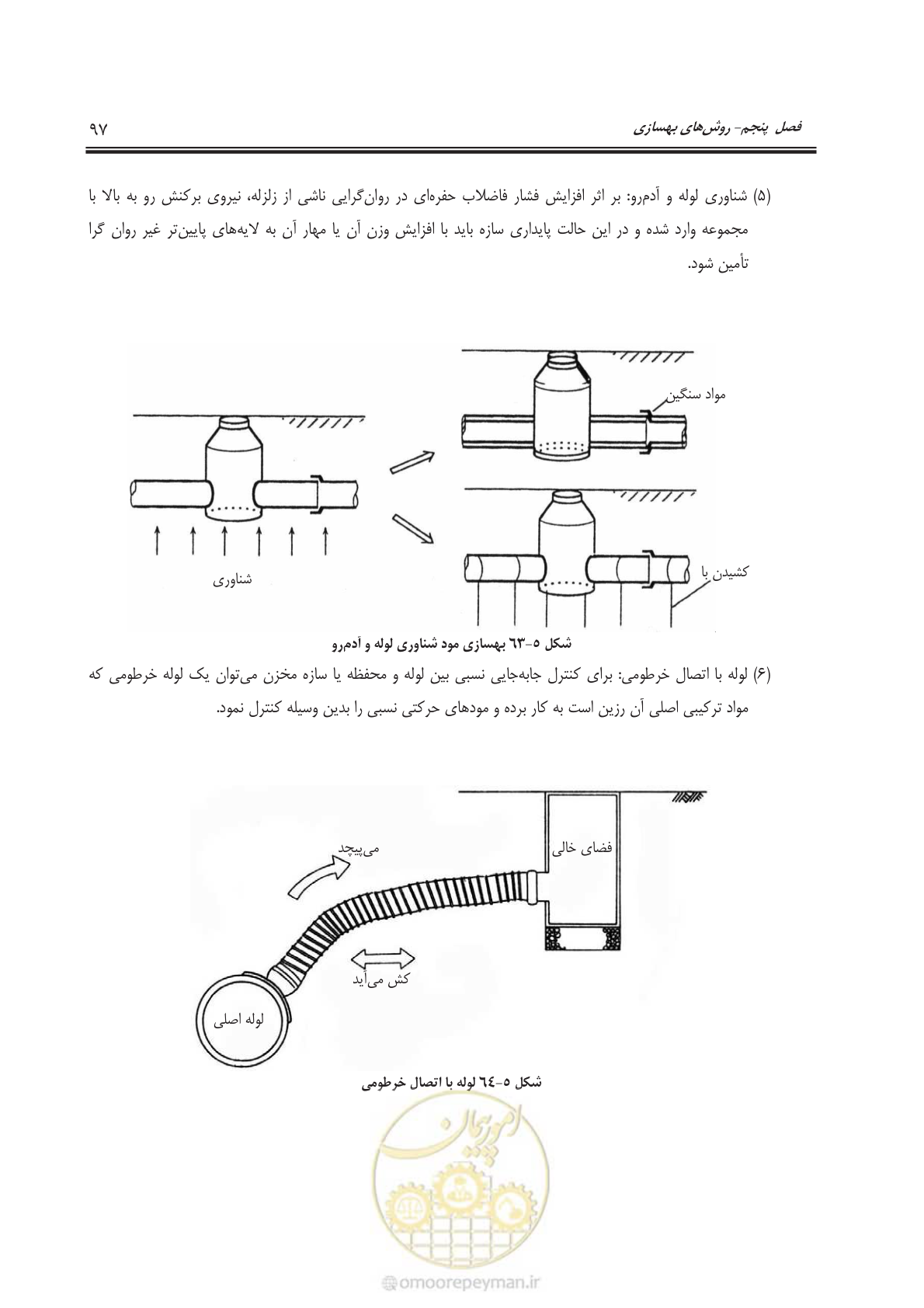 صفحه 120 از 143