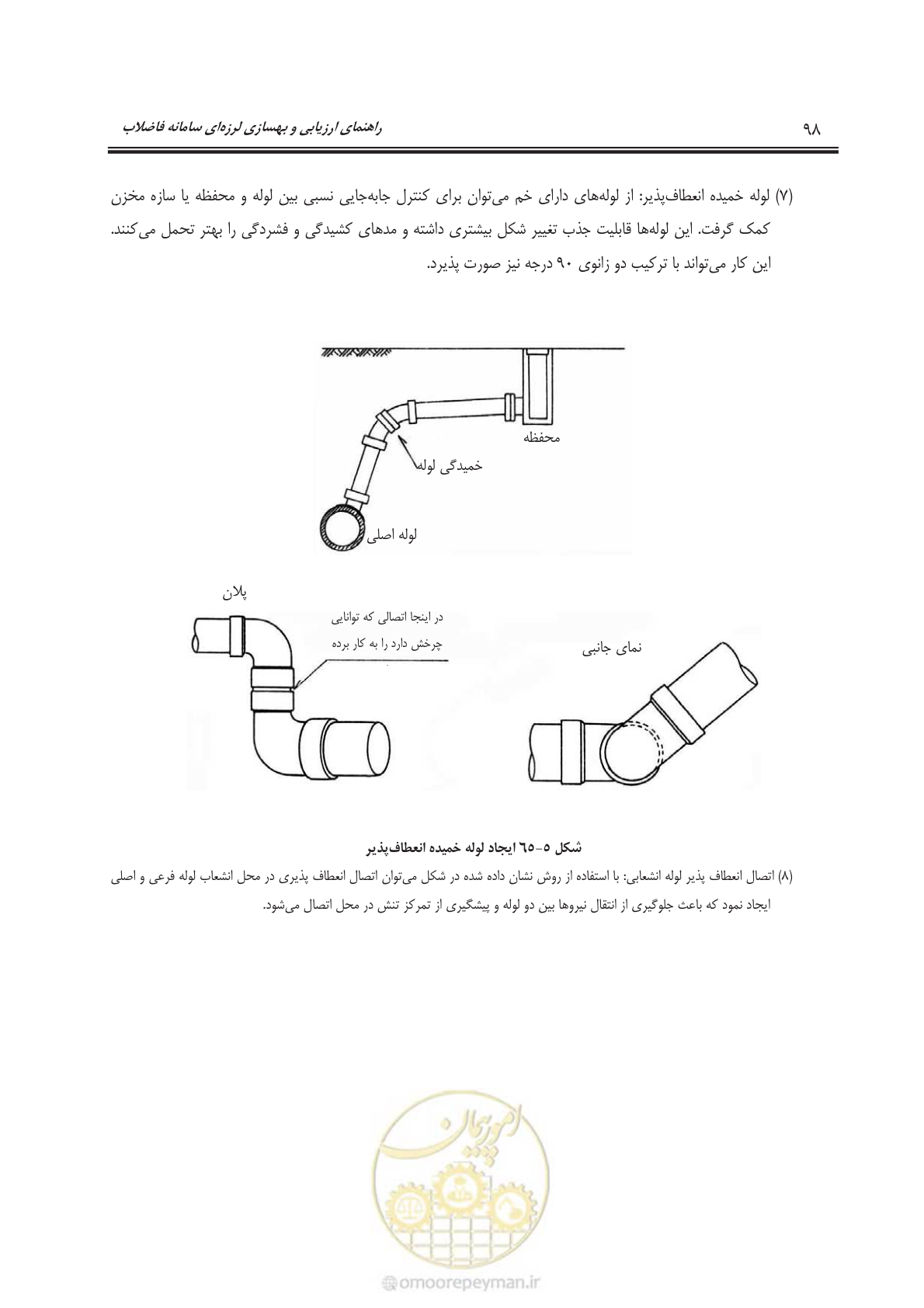 صفحه 121 از 143