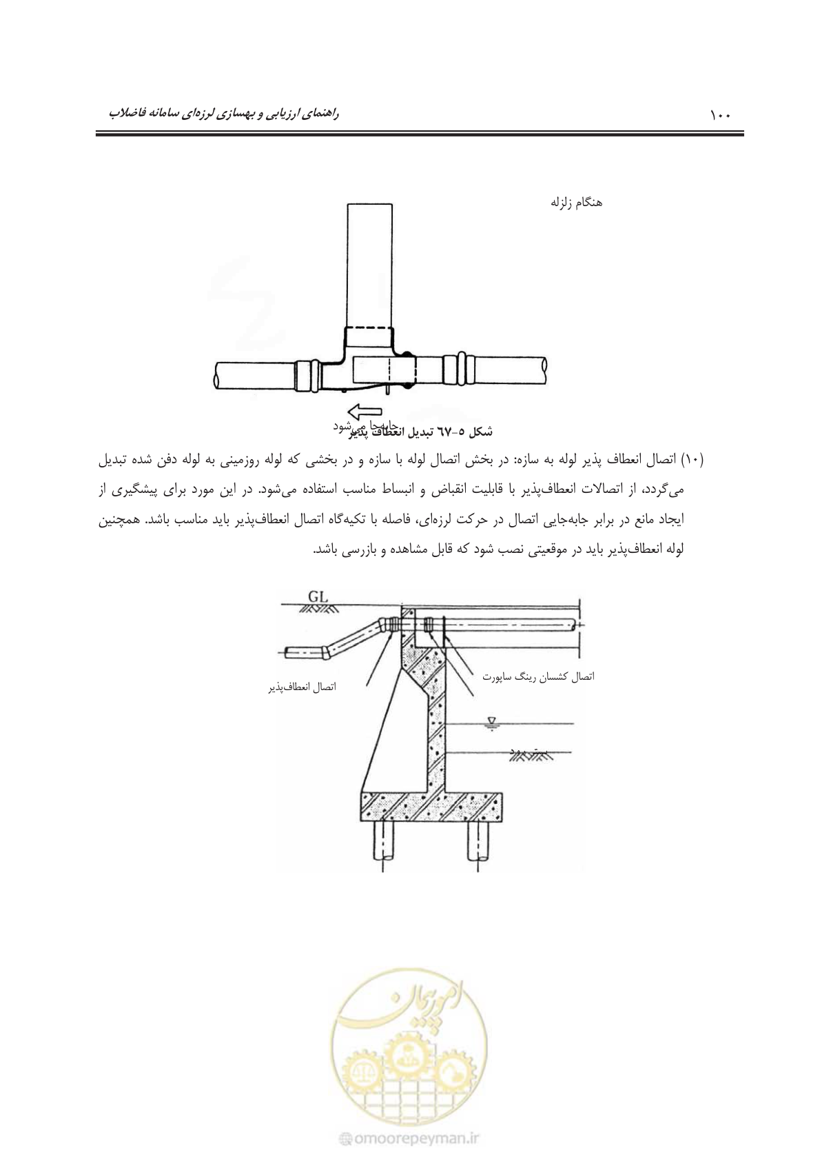 صفحه 123 از 143