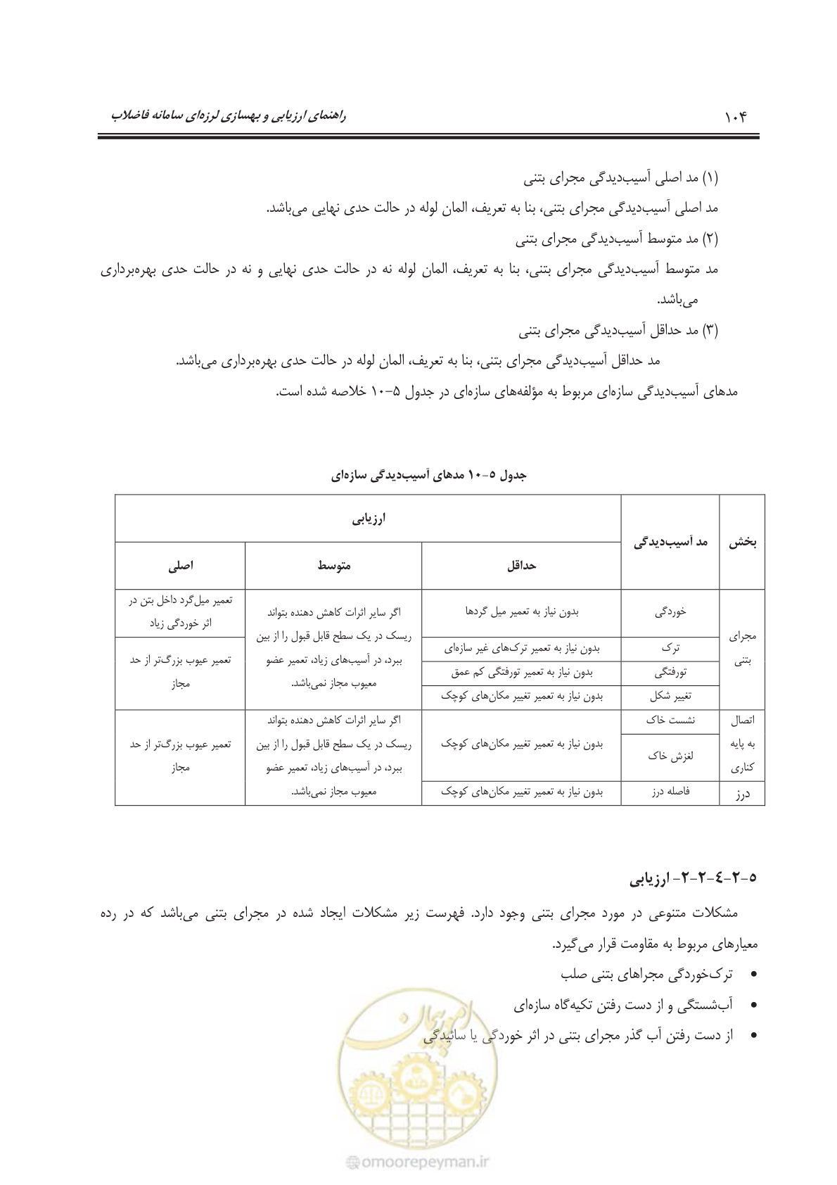 صفحه 127 از 143