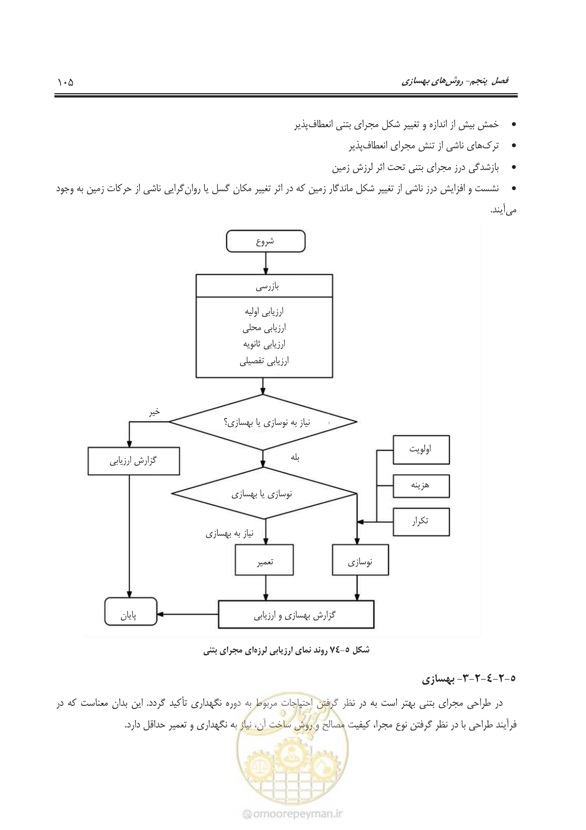 صفحه 128 از 143