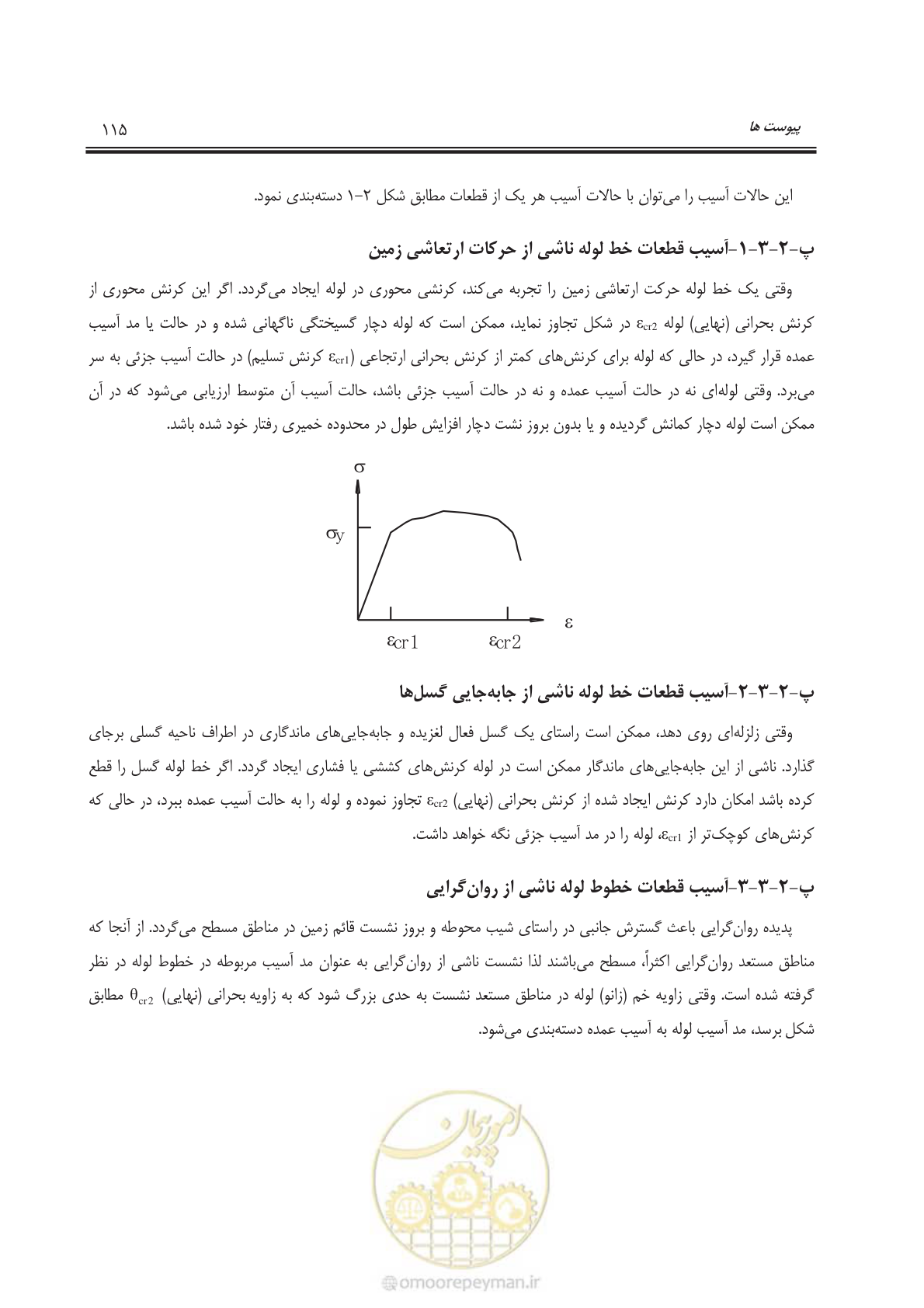 صفحه 138 از 143