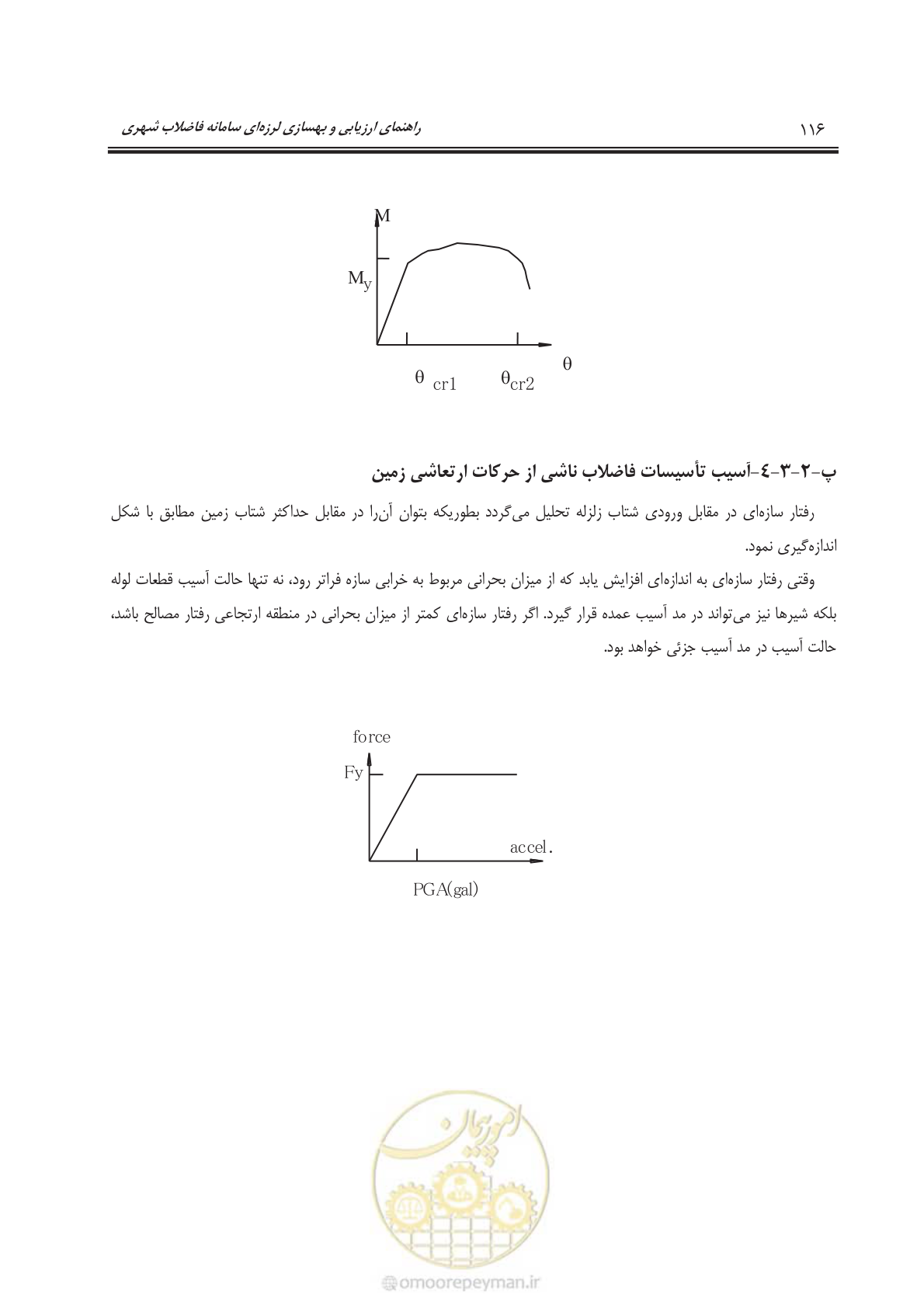 صفحه 139 از 143