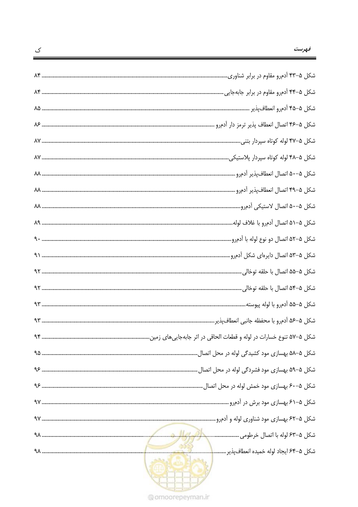 صفحه 17 از 143