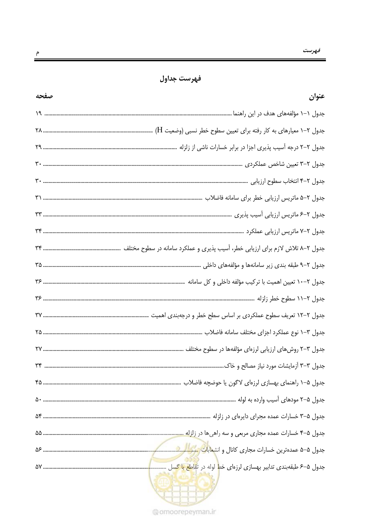 صفحه 19 از 143