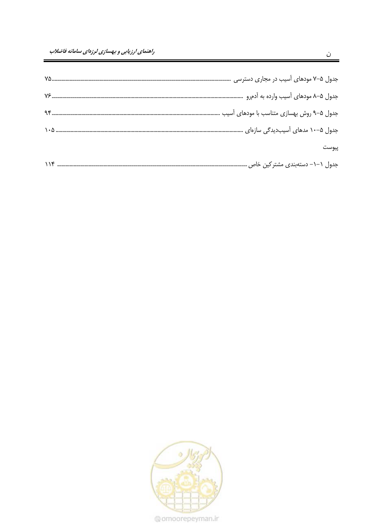 صفحه 20 از 143
