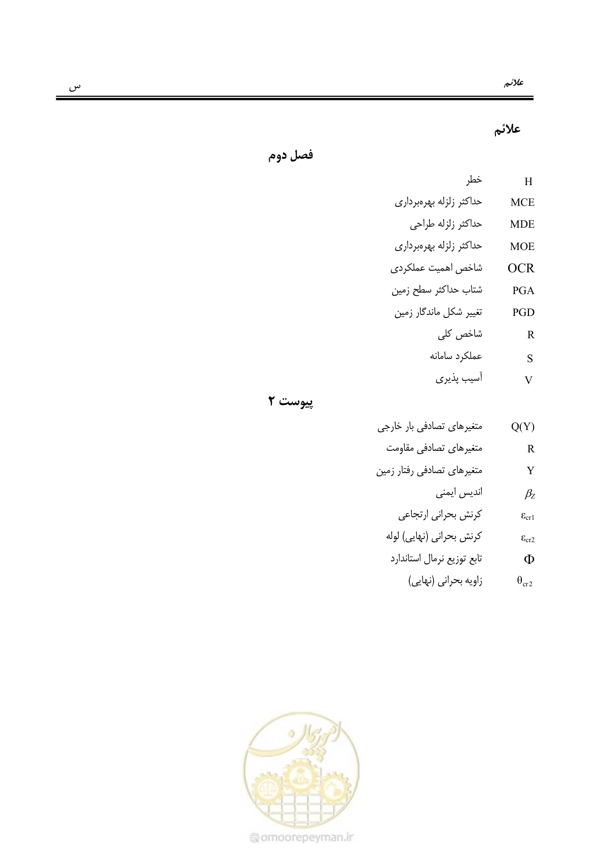 صفحه 21 از 143