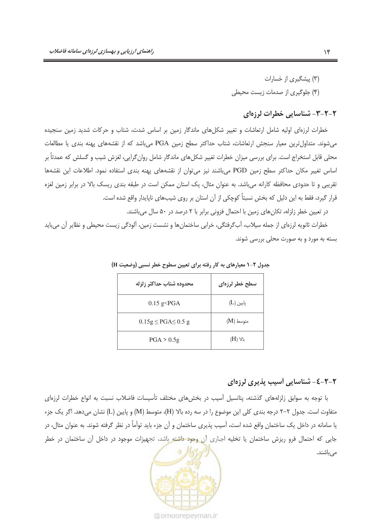 صفحه 35 از 143