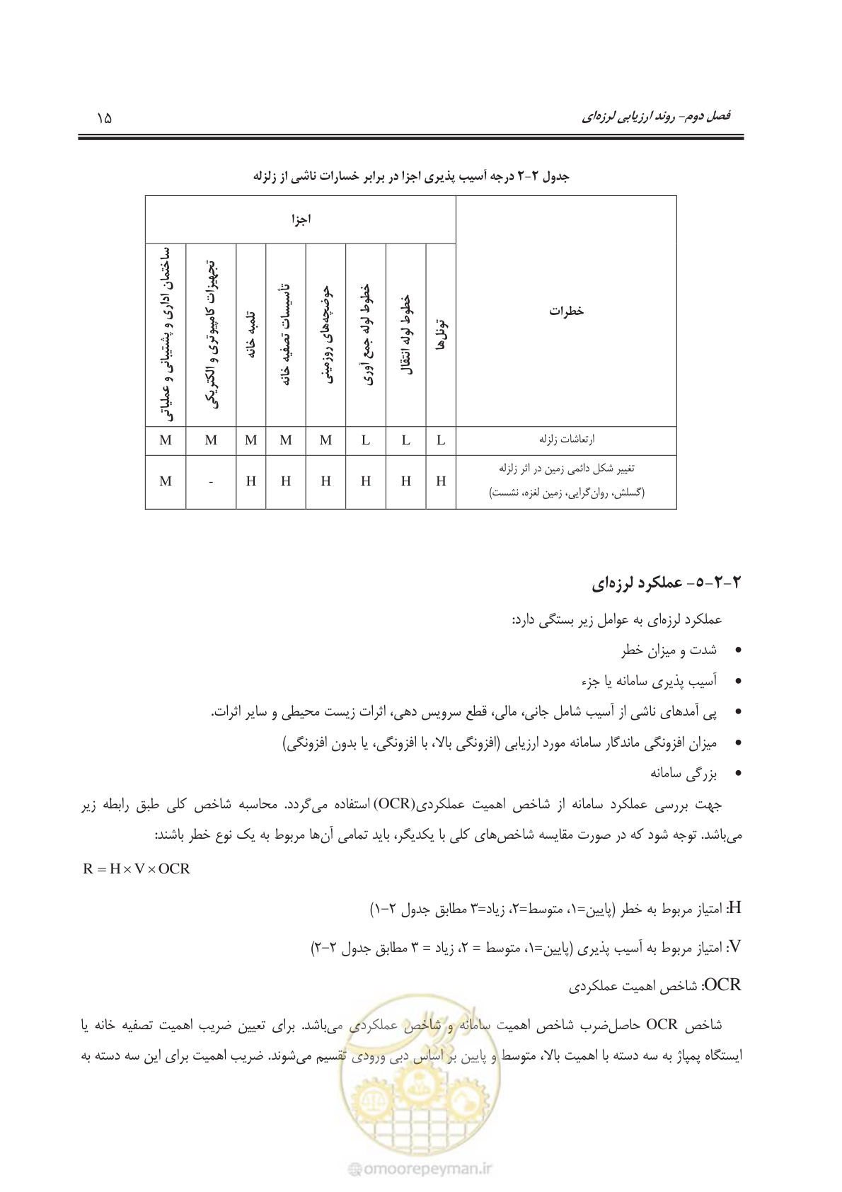 صفحه 36 از 143