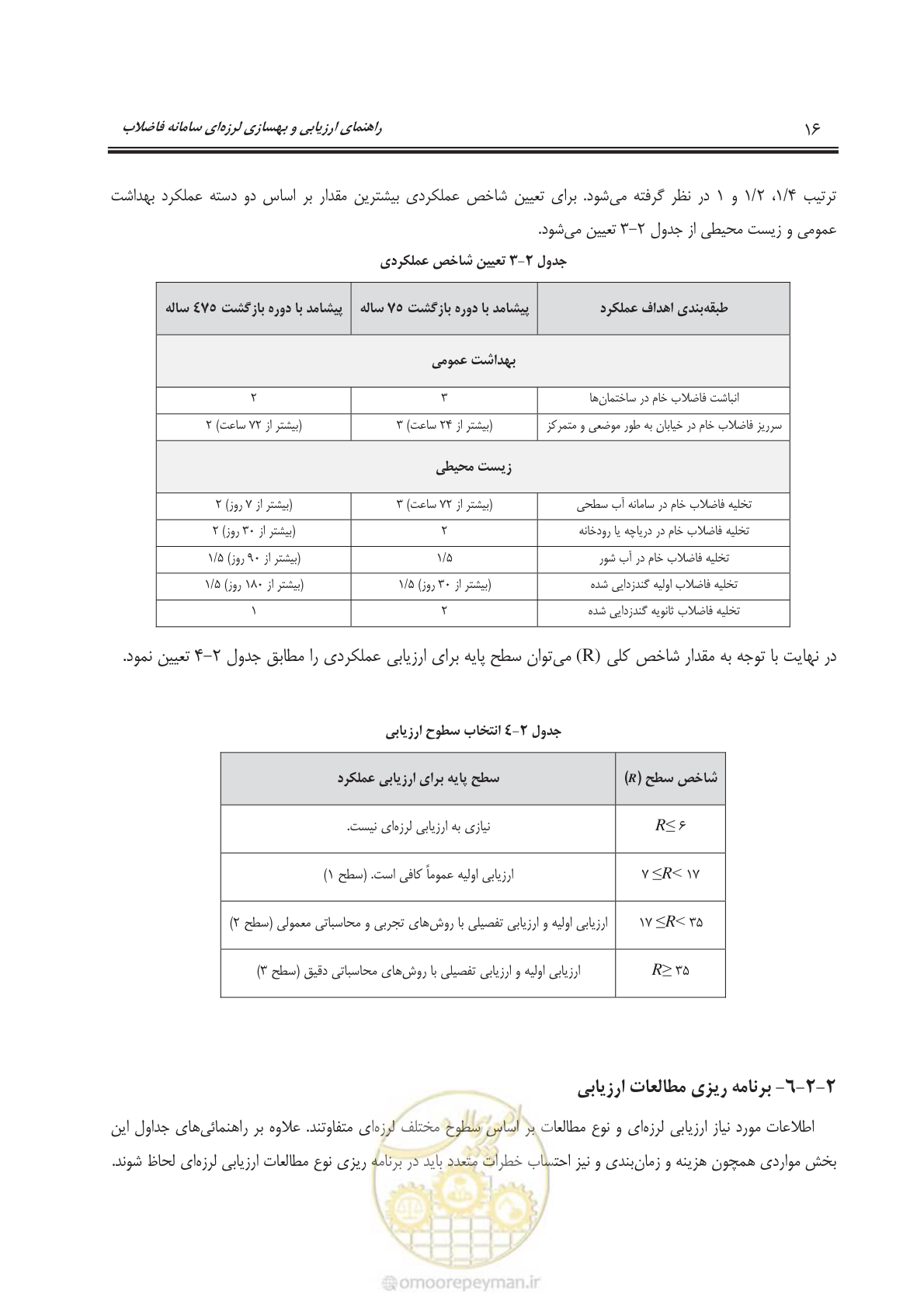 صفحه 37 از 143