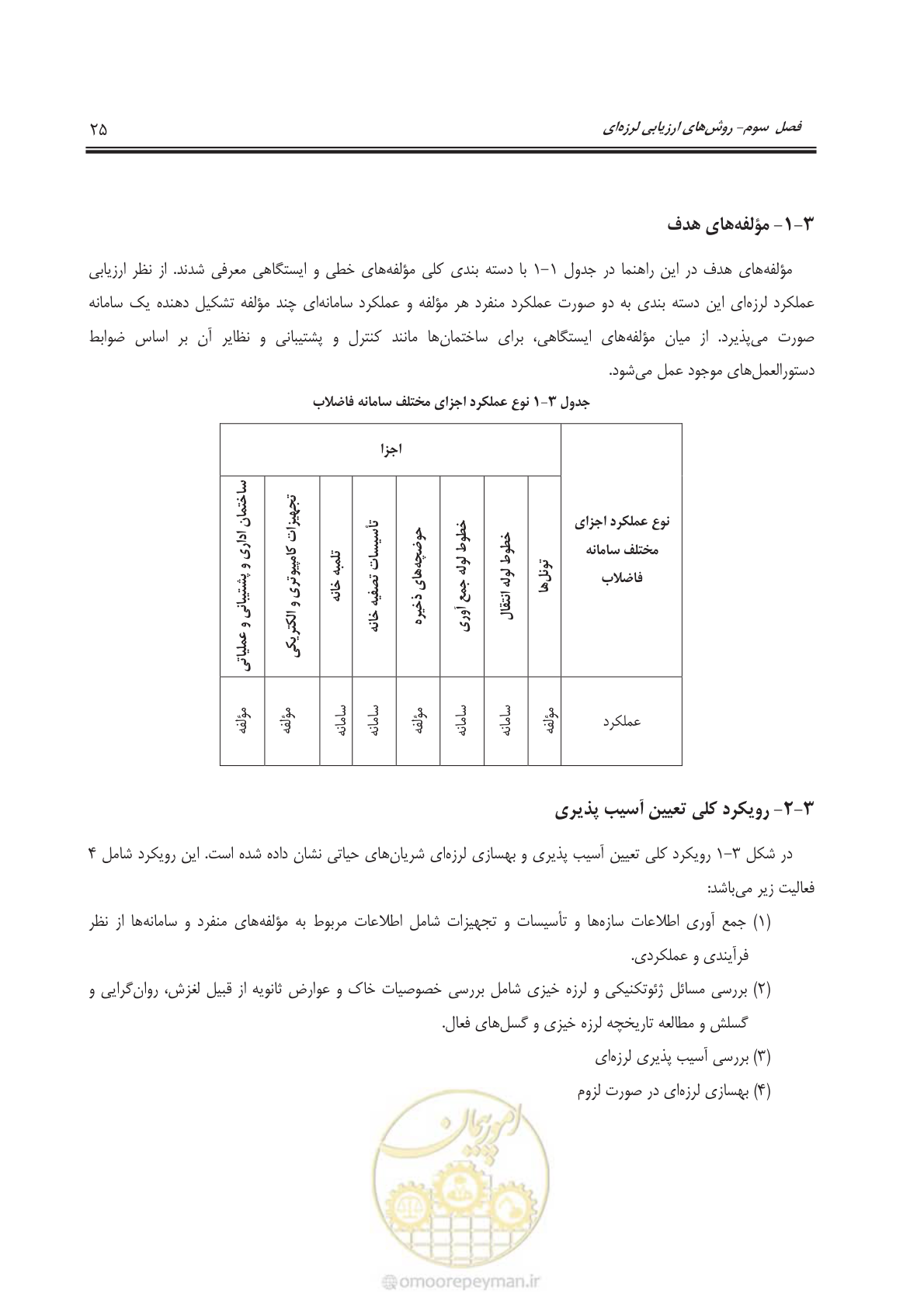 صفحه 48 از 143
