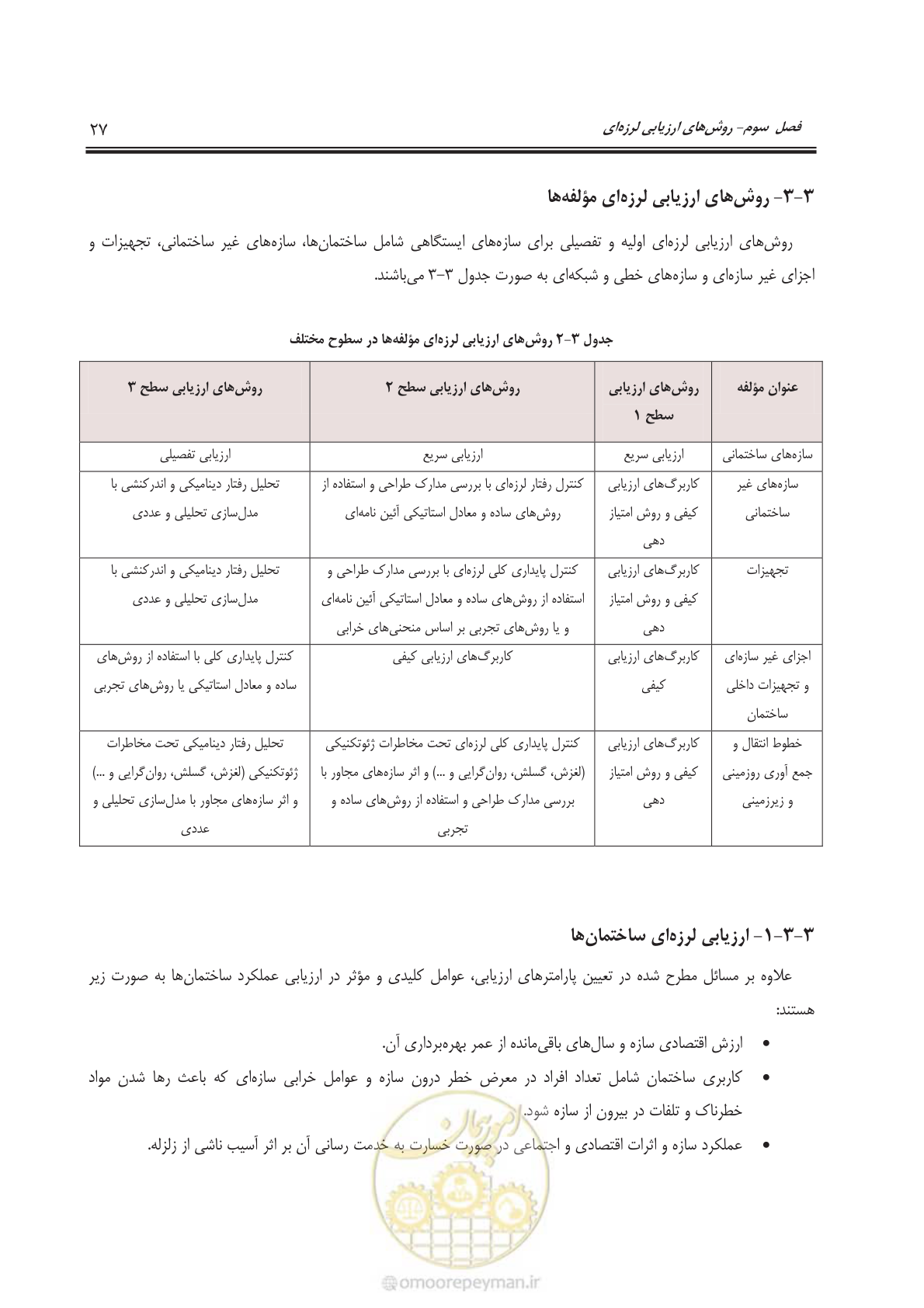 صفحه 50 از 143