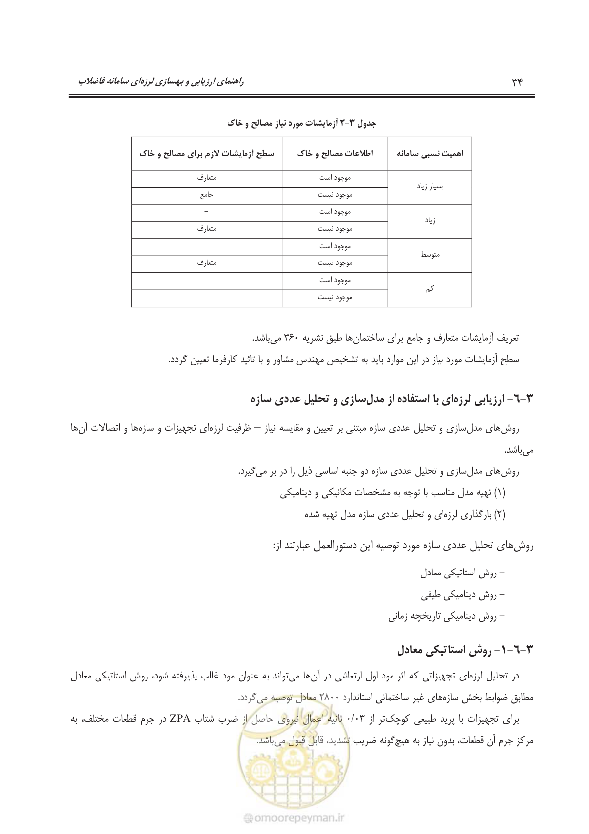 صفحه 57 از 143