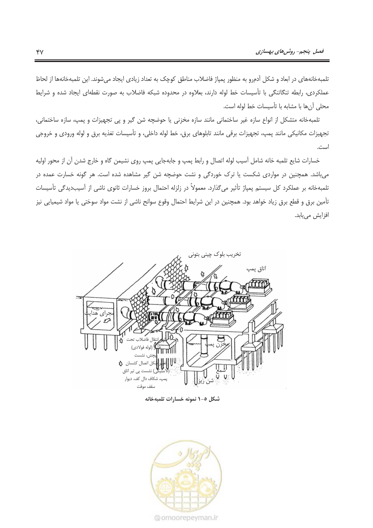 صفحه 70 از 143