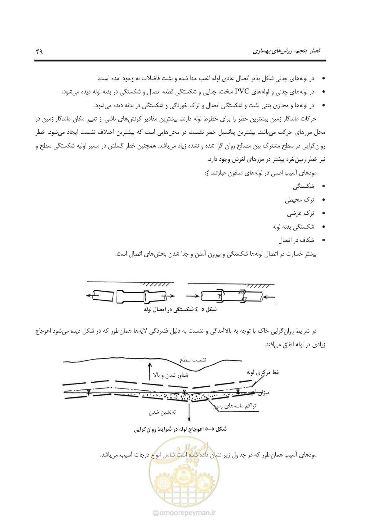 صفحه 72 از 143