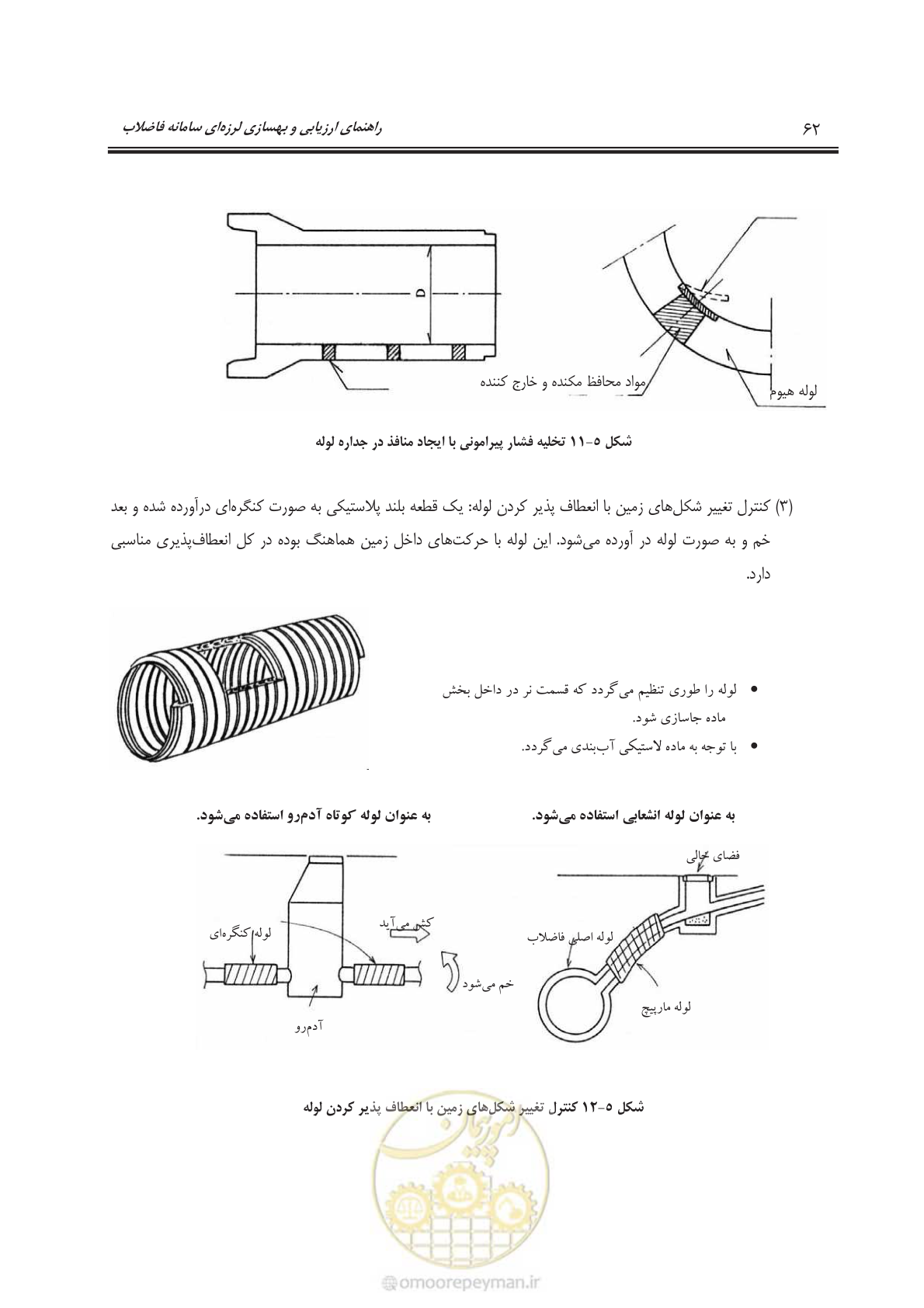 صفحه 85 از 143