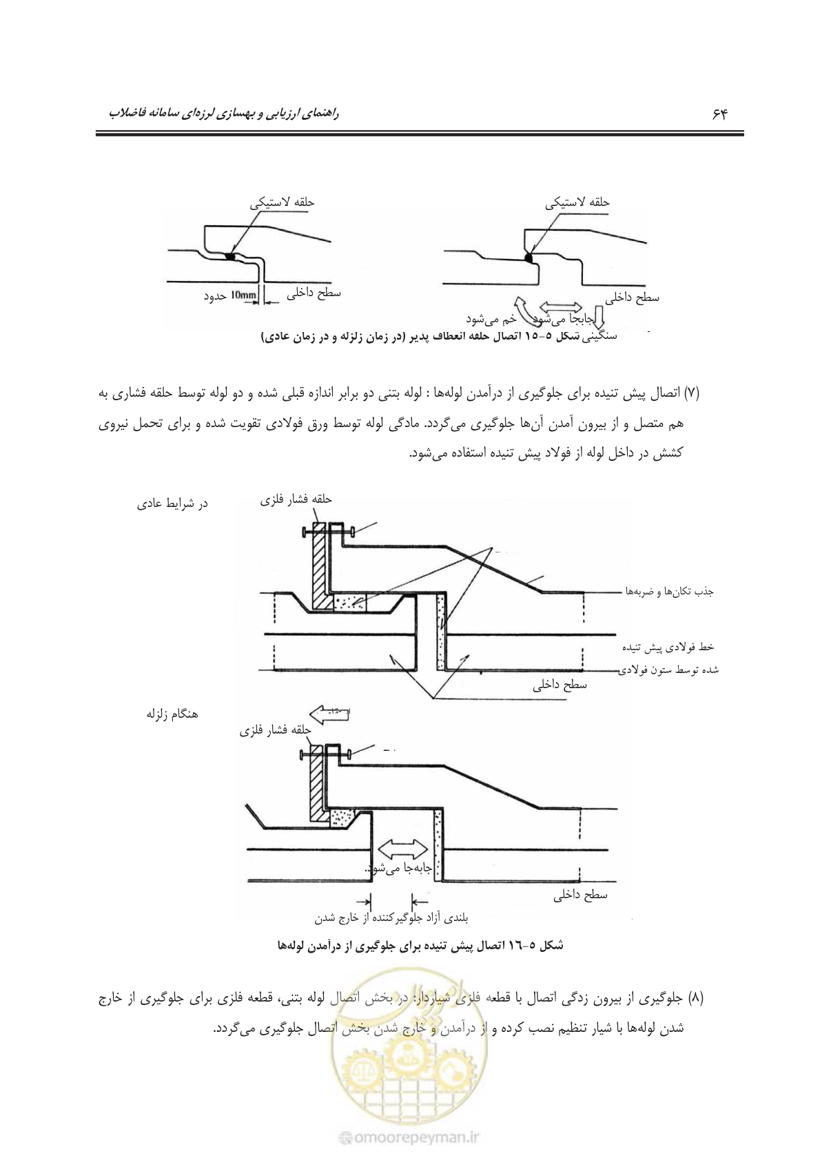صفحه 87 از 143