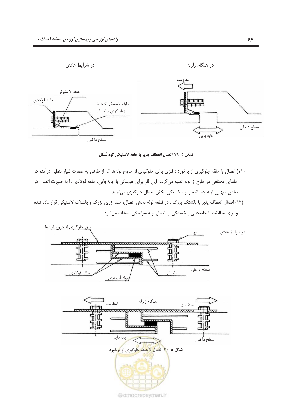 صفحه 89 از 143
