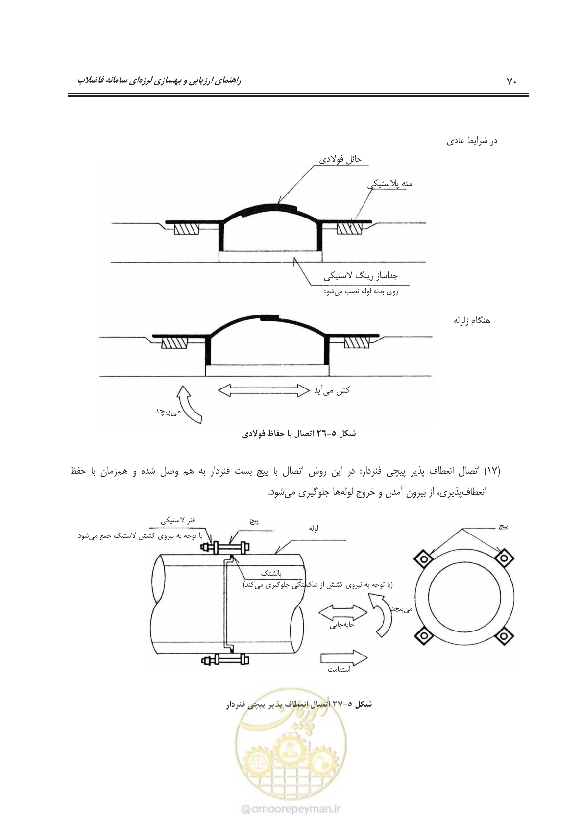 صفحه 93 از 143