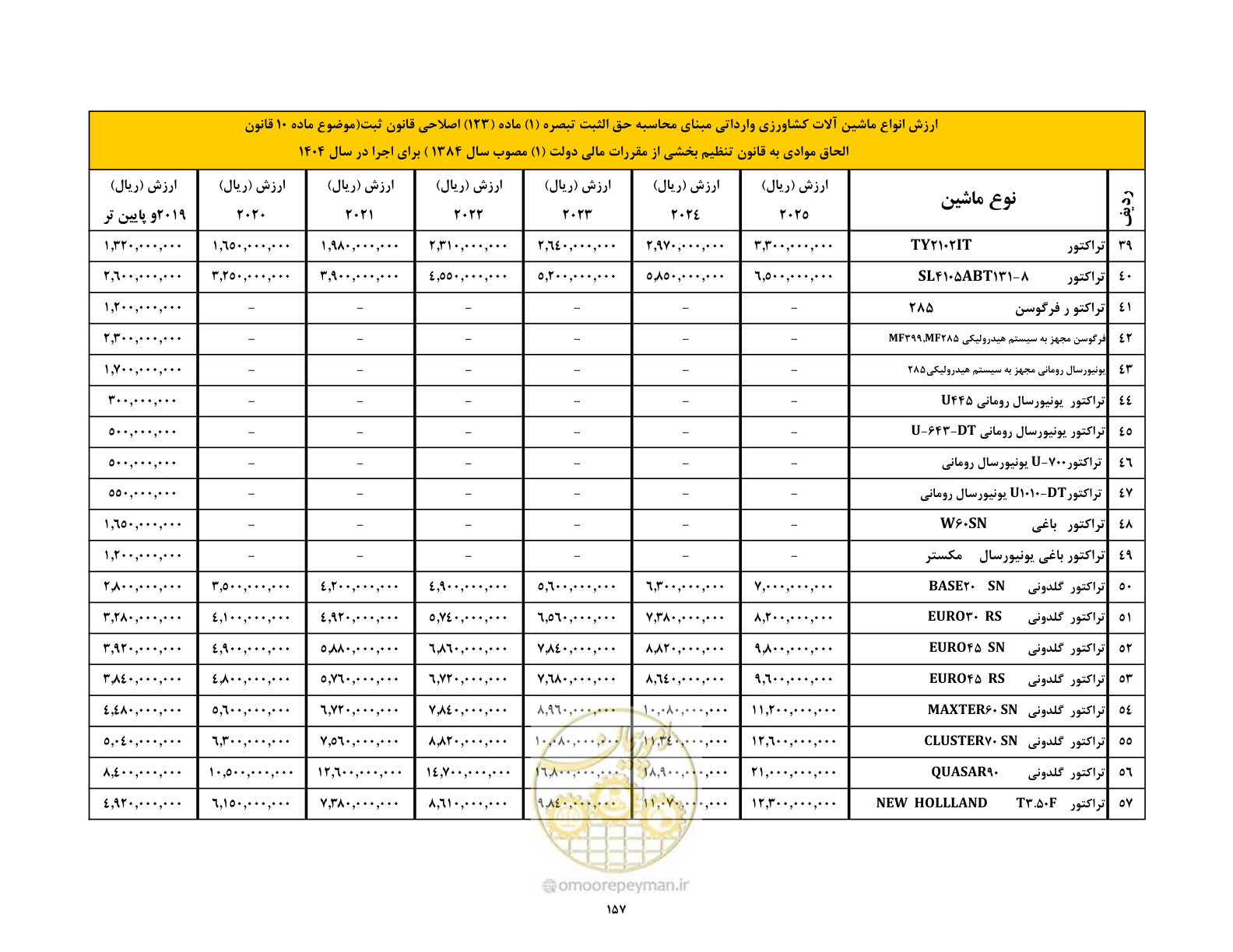 صفحه 158 از 169