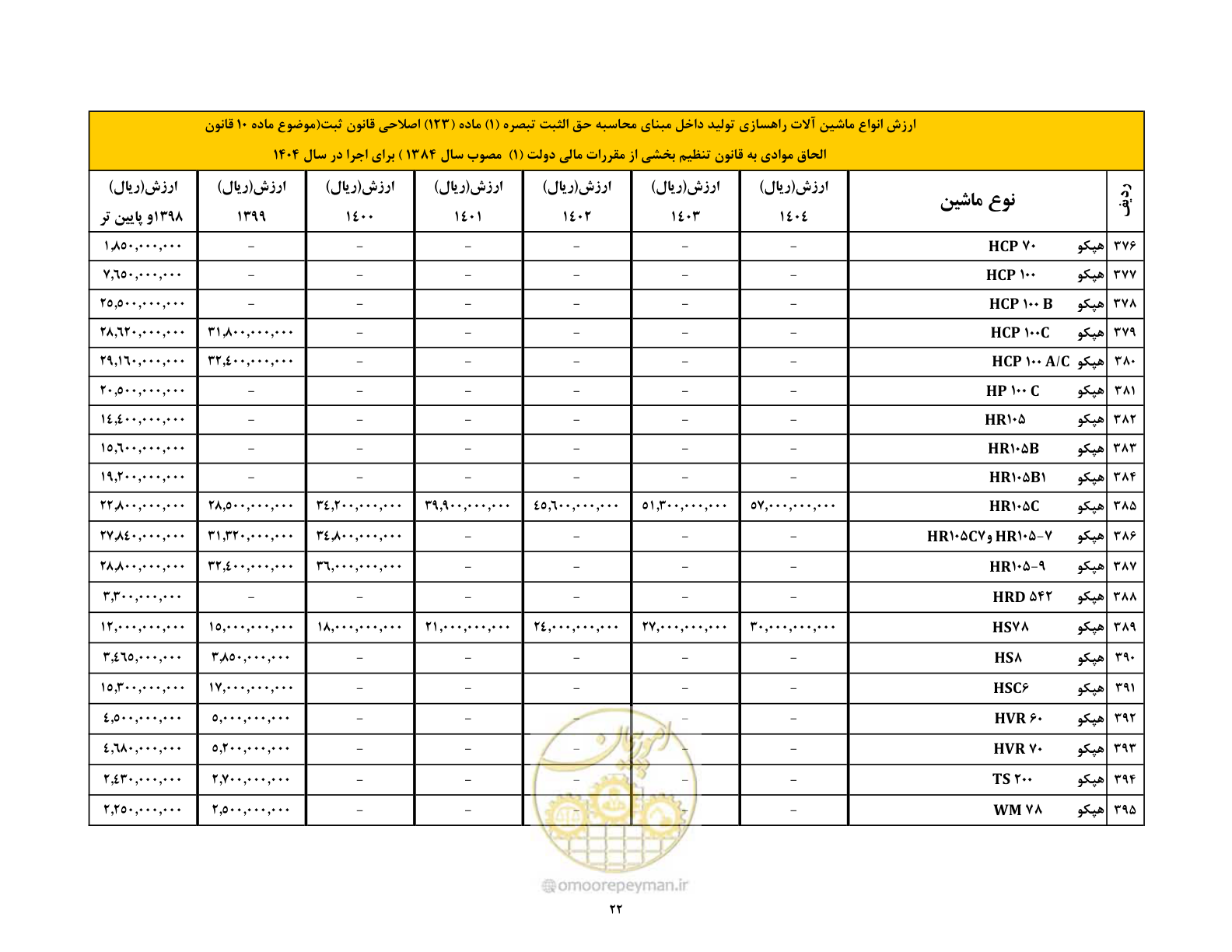 صفحه 23 از 169