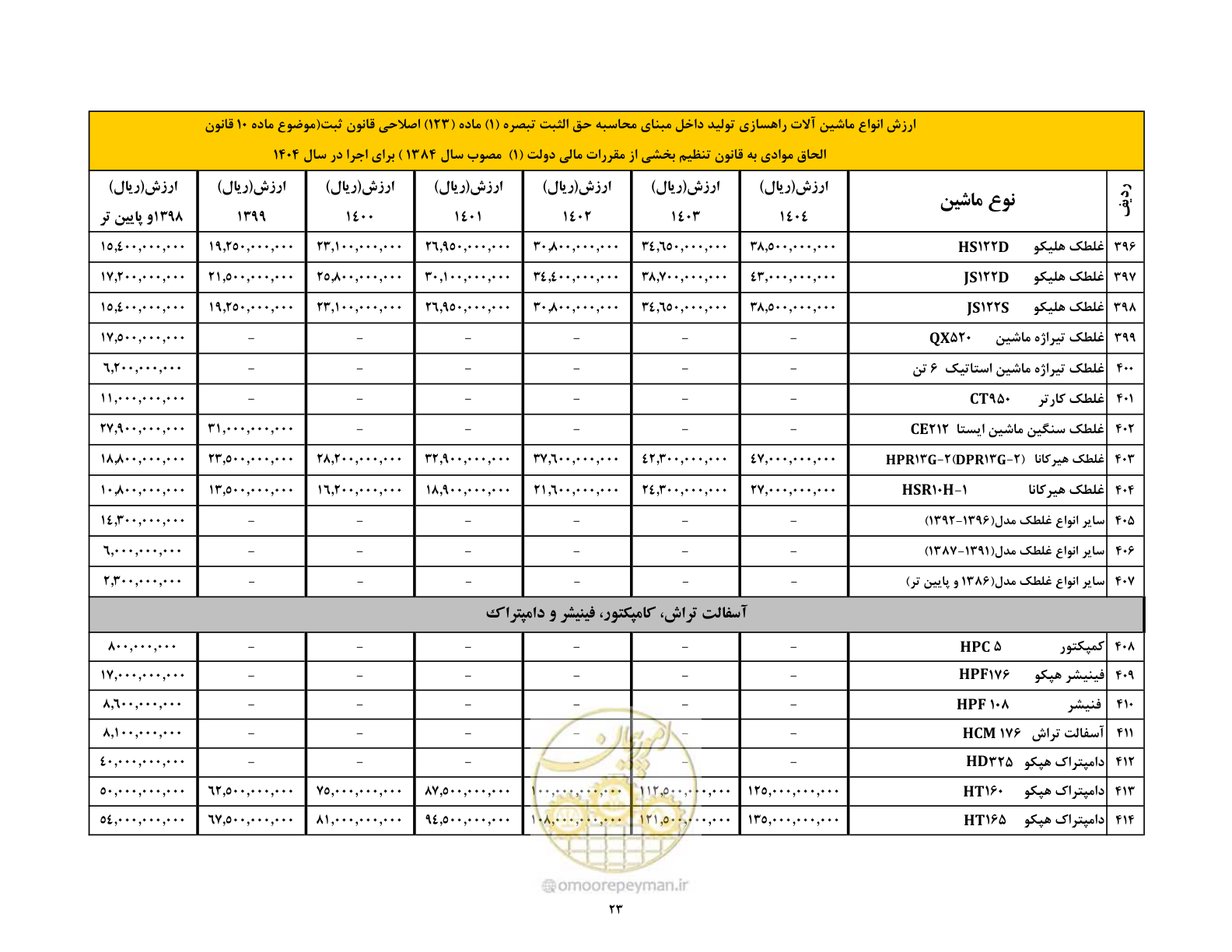 صفحه 24 از 169
