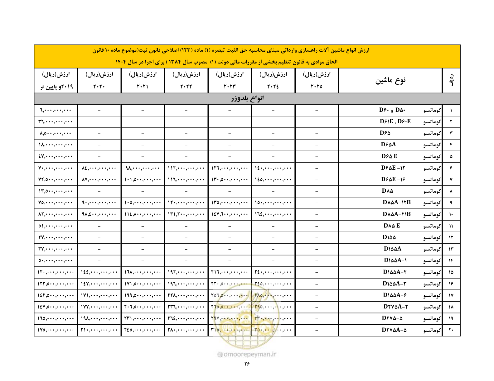صفحه 27 از 169